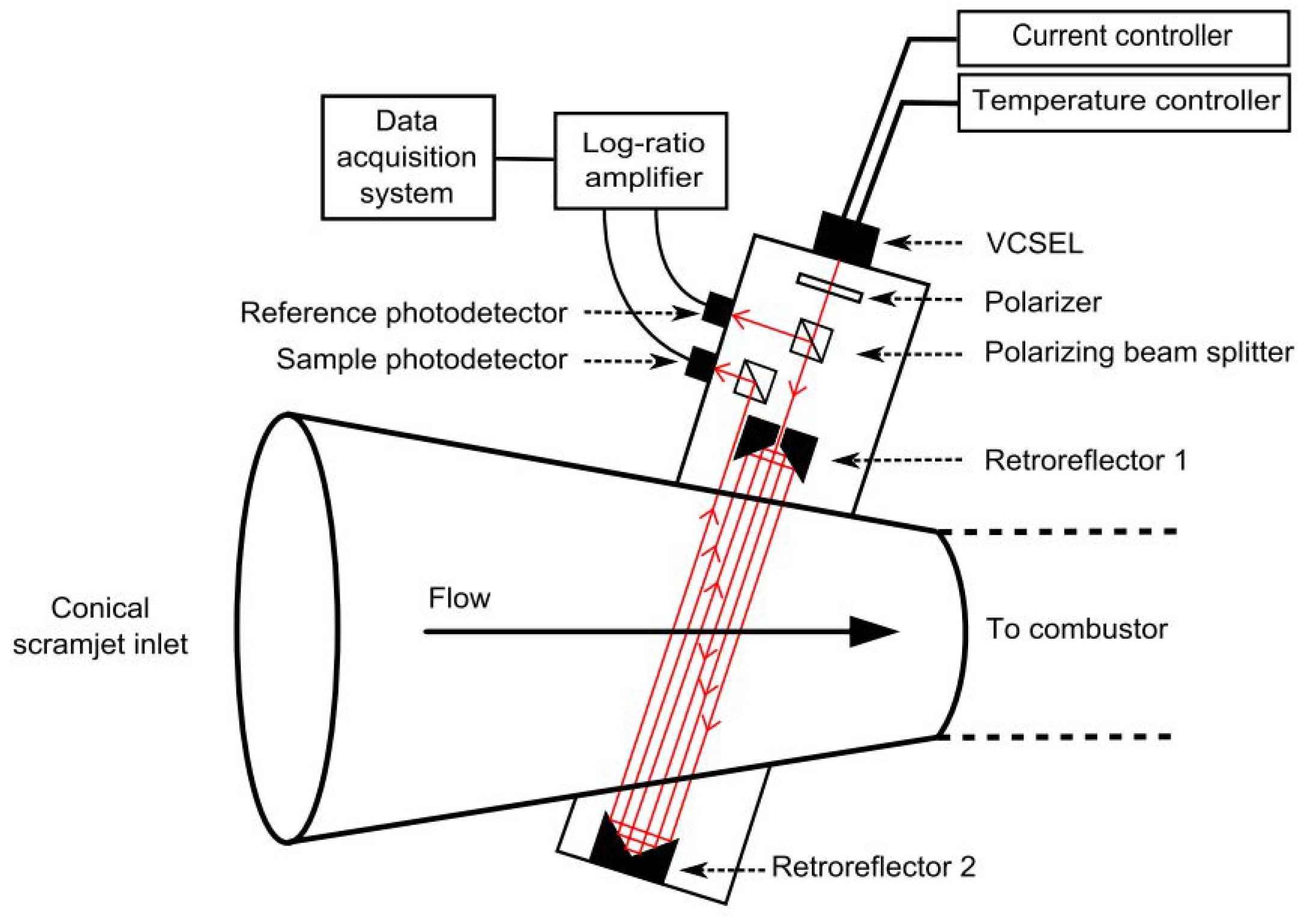 Energies 12 00240 g037