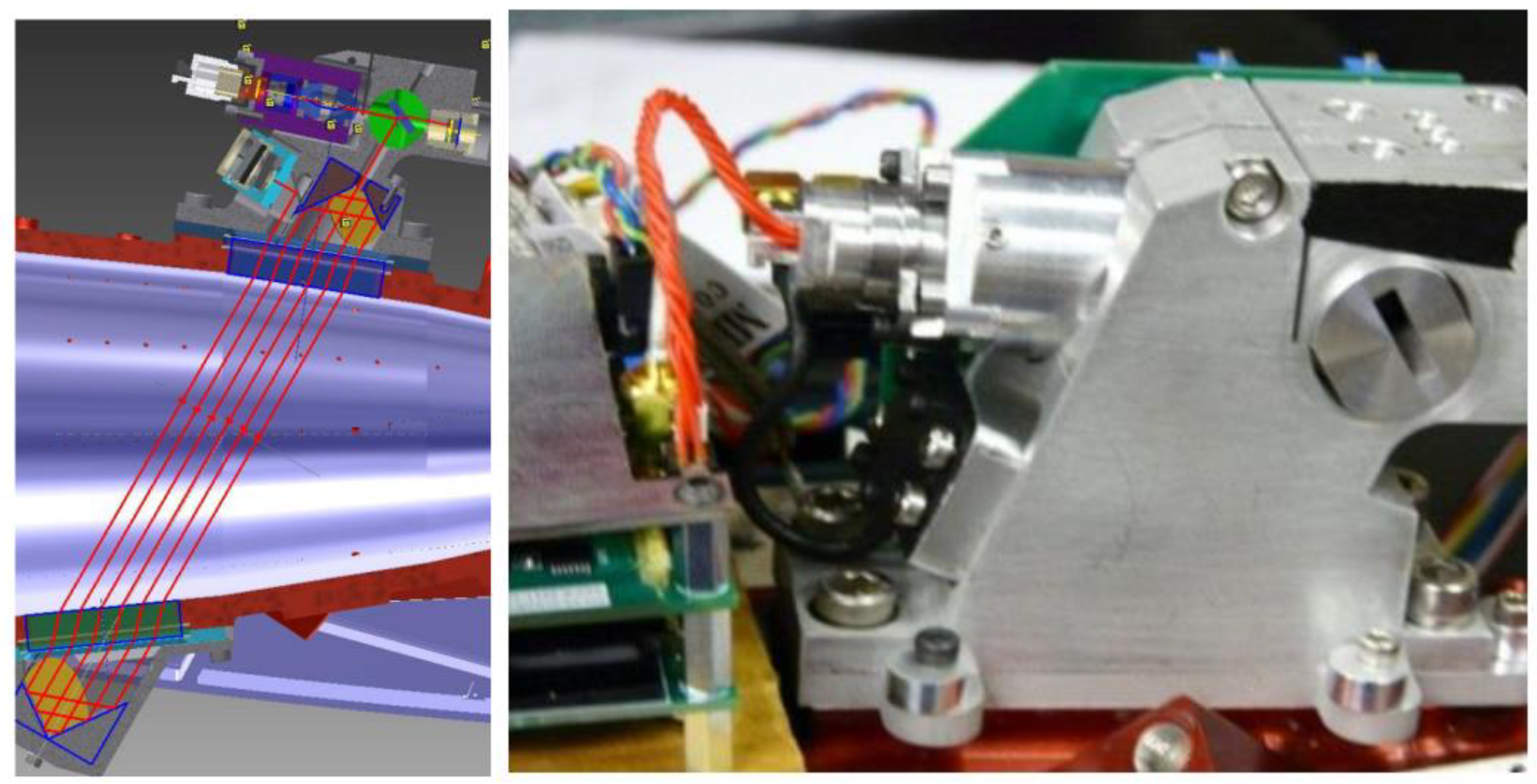 Energies 12 00240 g038