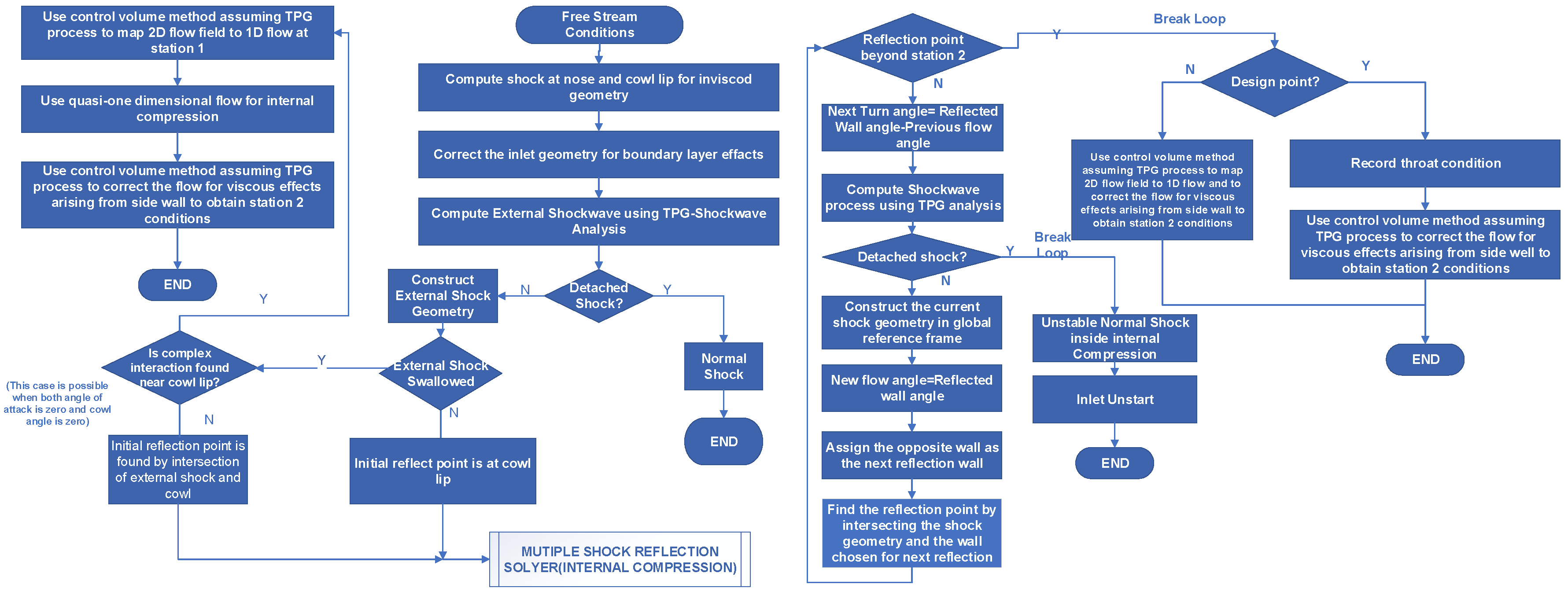 Energies 12 00240 g040