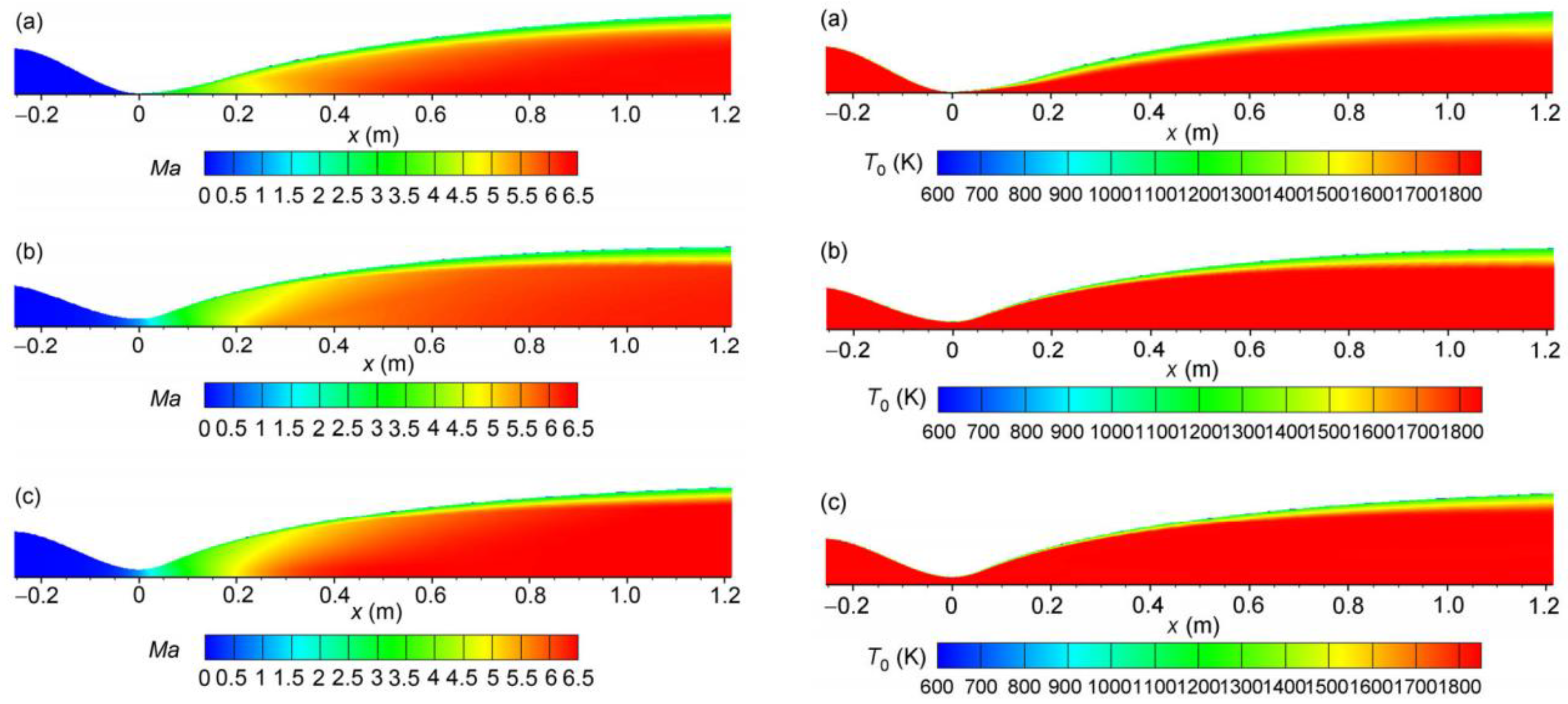 Energies 12 00240 g043