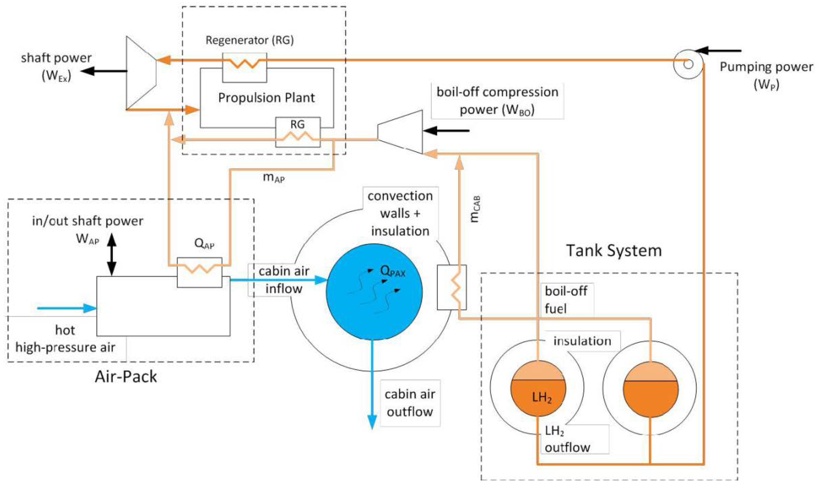 Energies 12 00240 g044