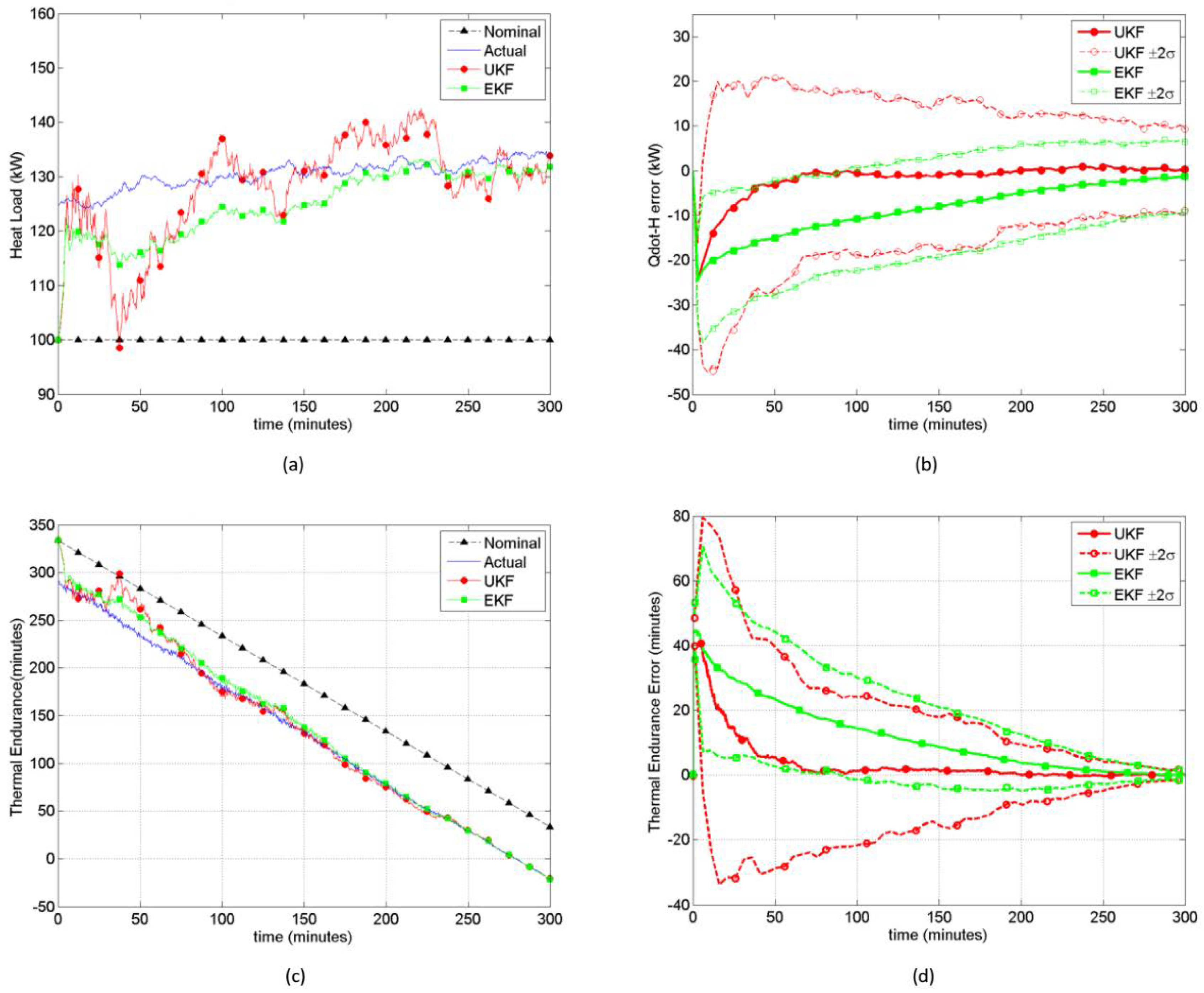 Energies 12 00240 g046