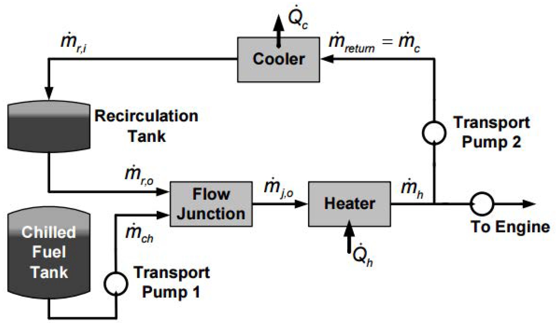 Energies 12 00240 g047