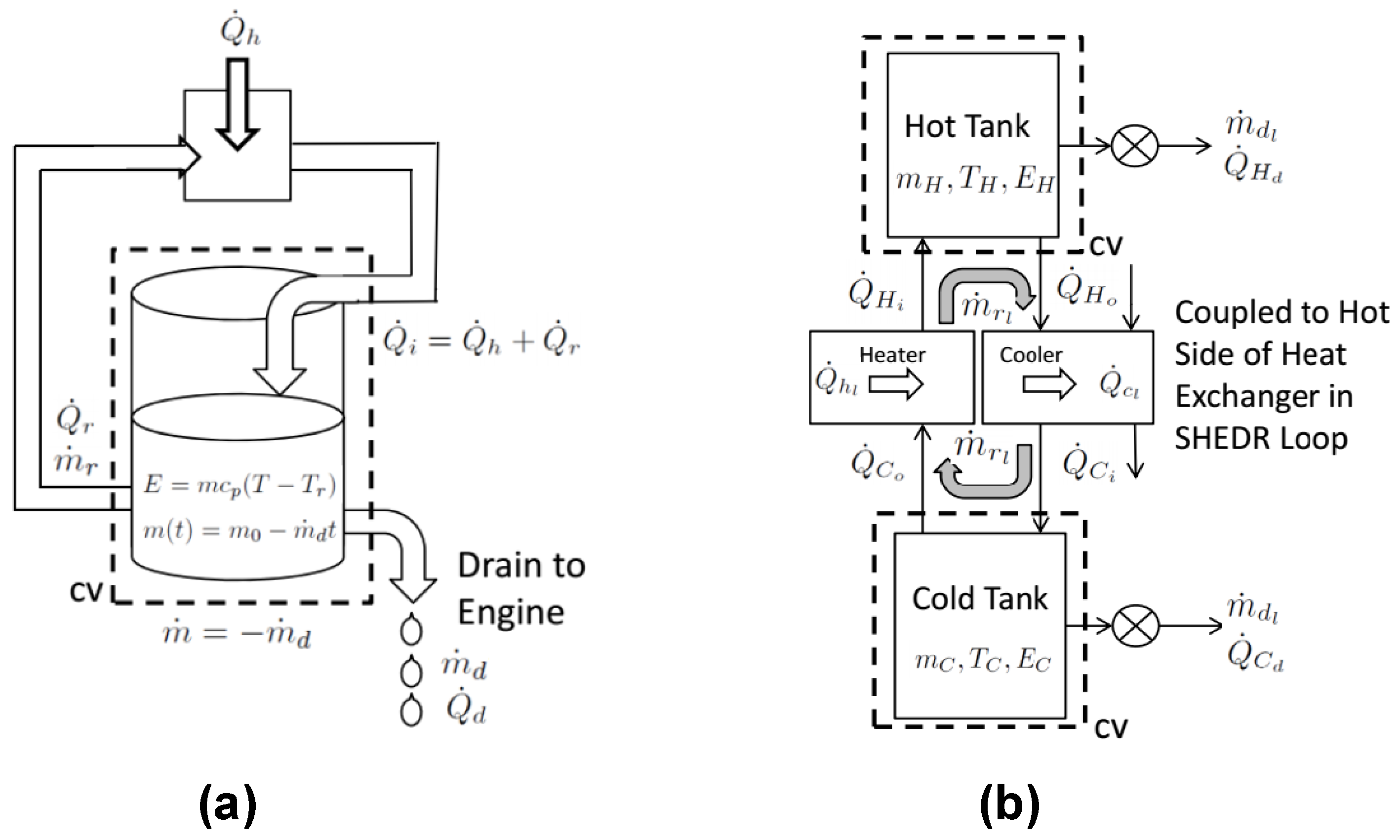 Energies 12 00240 g048