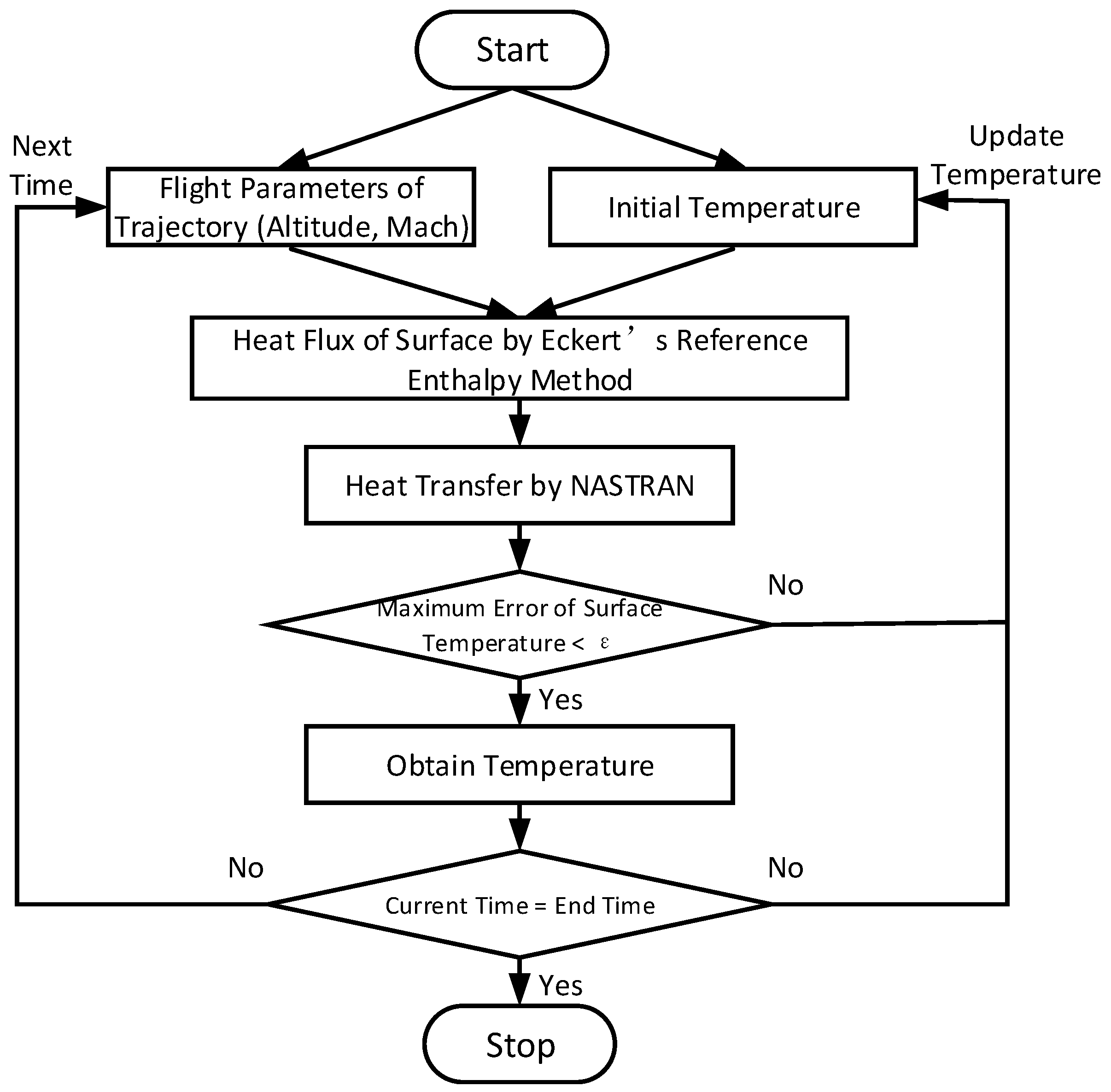 Energies 12 00240 g049