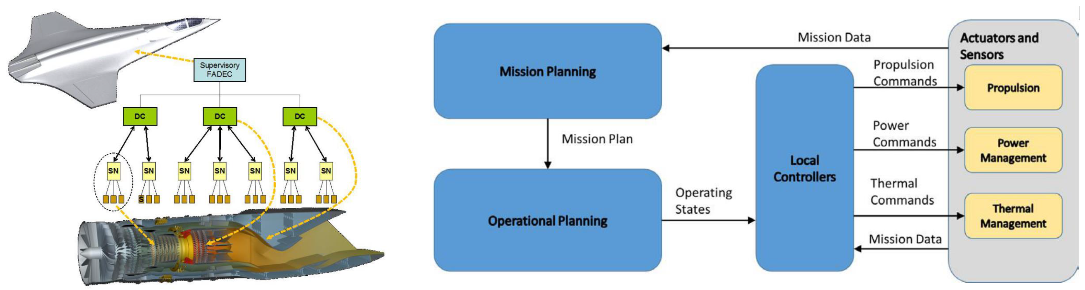 Energies 12 00240 g051