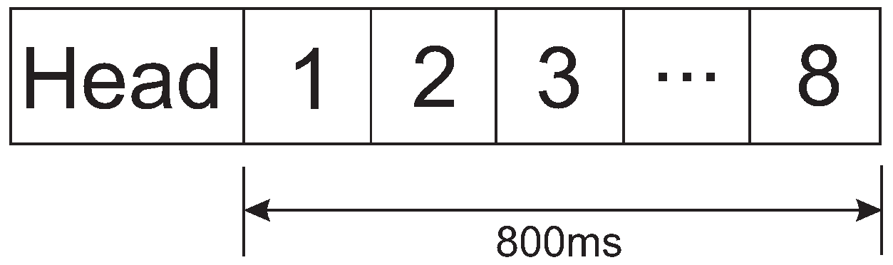 Energies 12 00241 g004