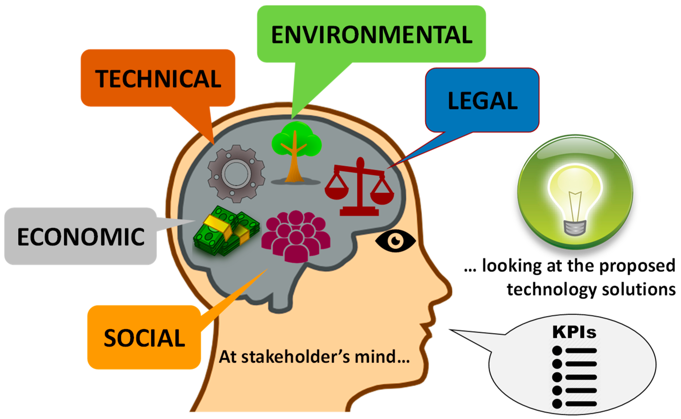 Energies 12 00242 g002 Energies 12 00242 g002
