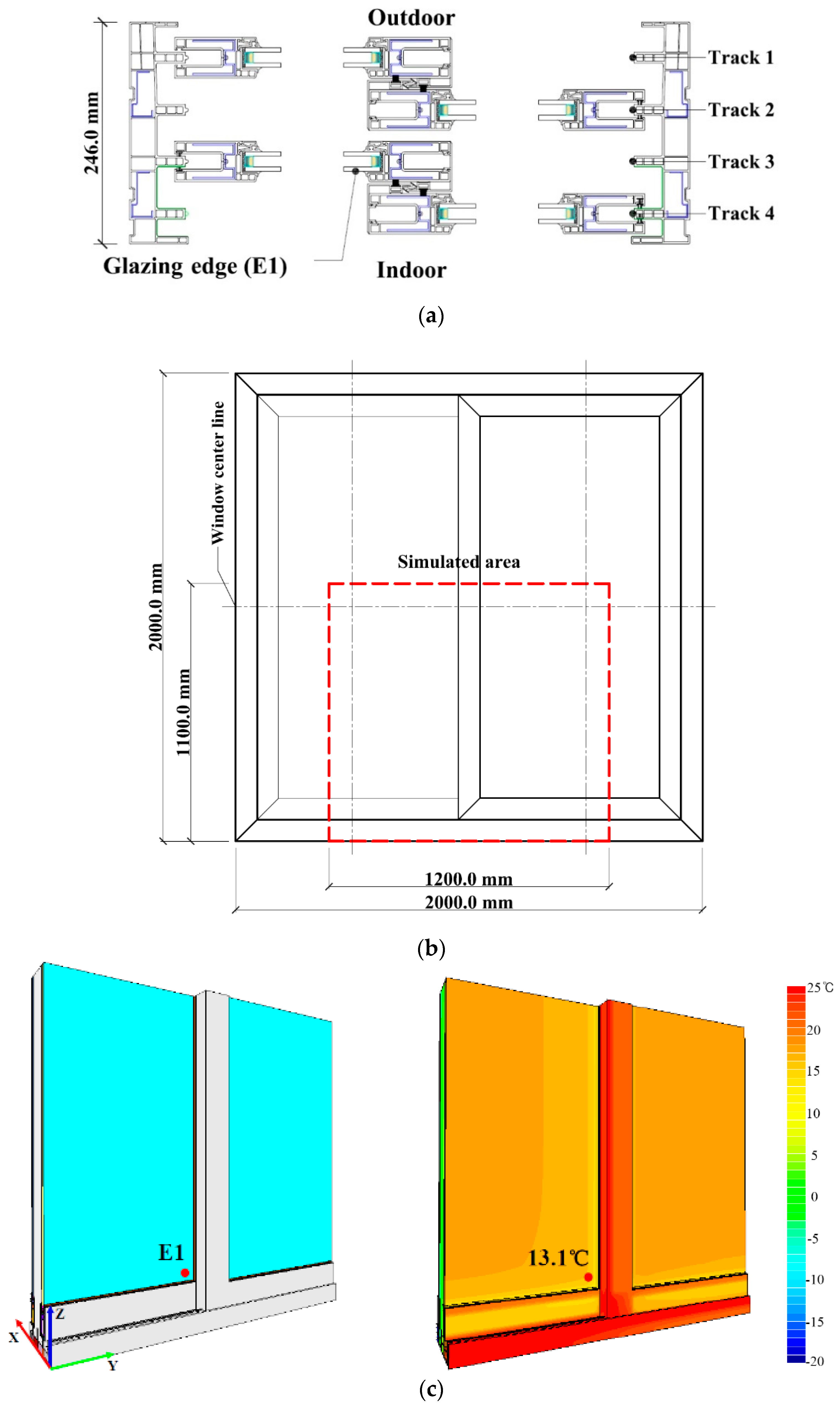 Energies 12 00244 g007