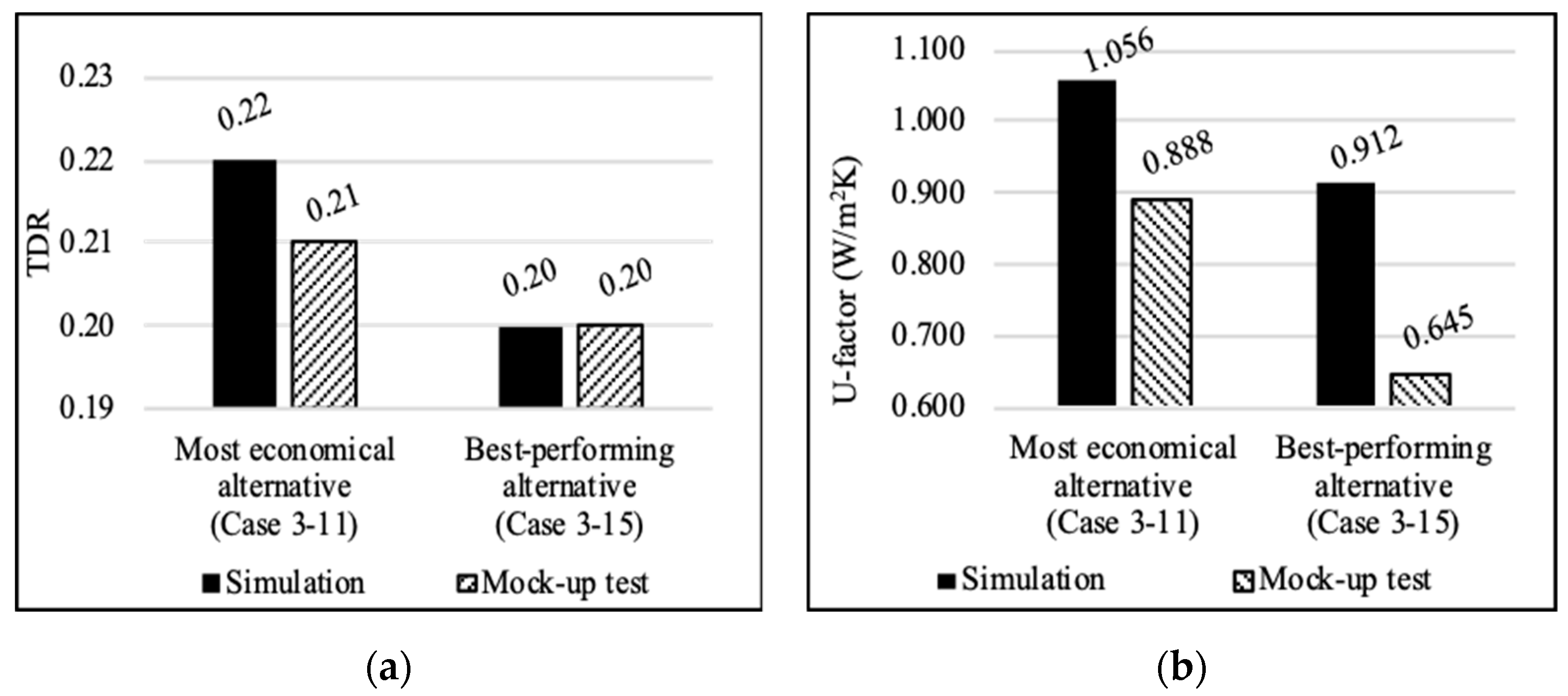 Energies 12 00244 g012