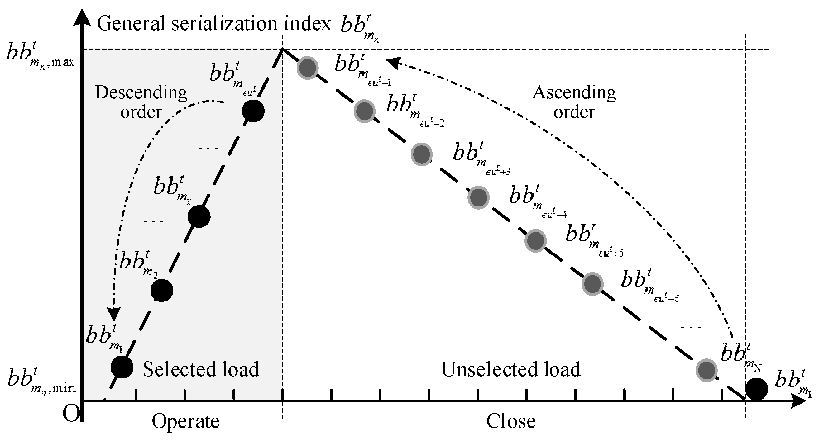 Energies 12 00246 g005