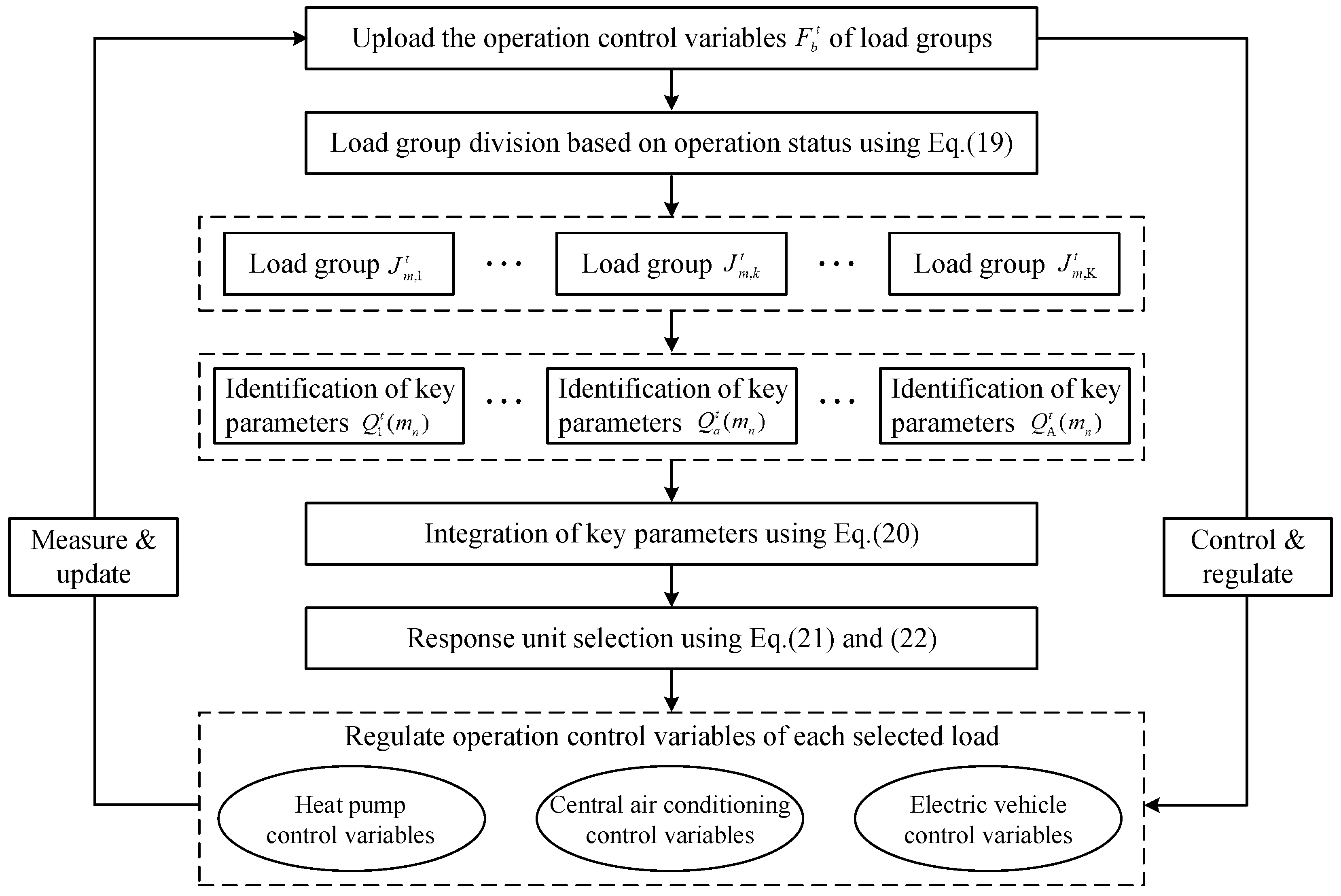 Energies 12 00246 g006