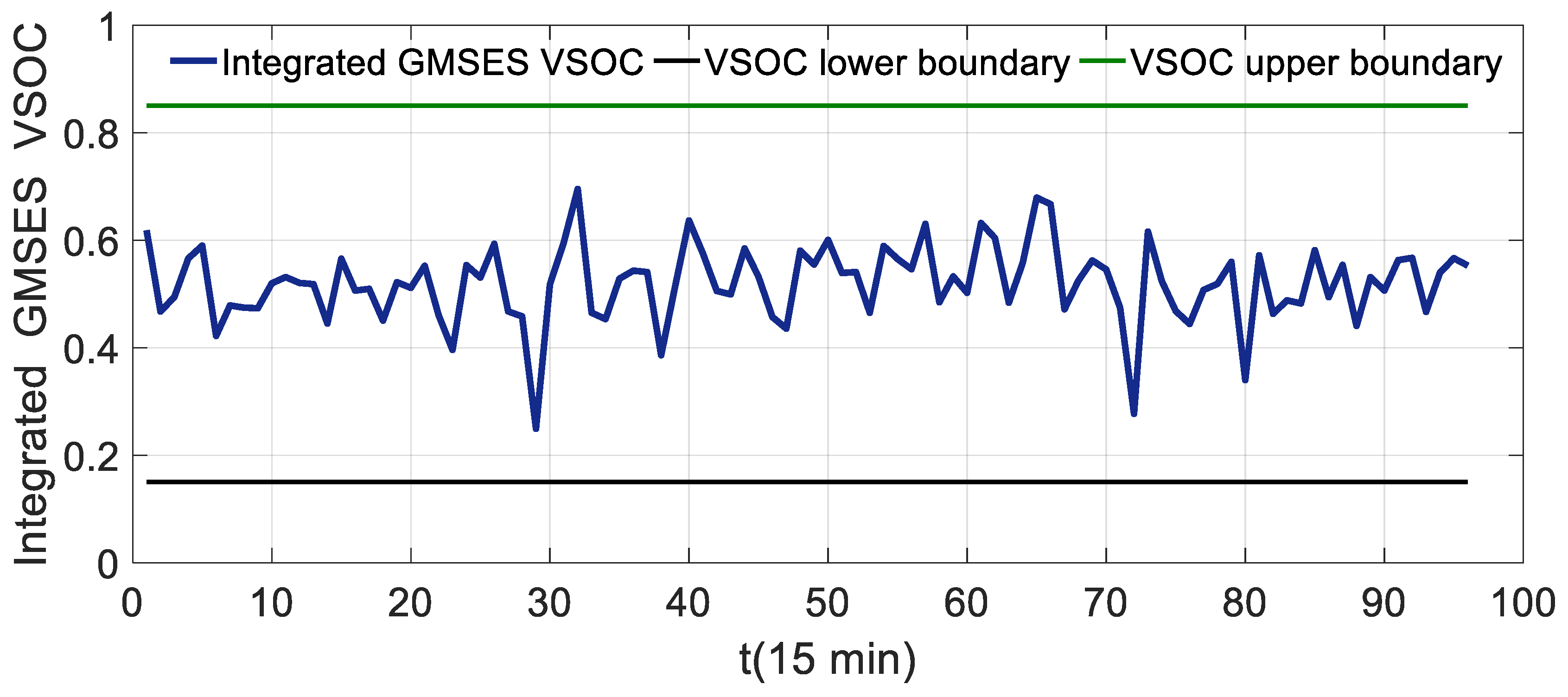 Energies 12 00246 g018