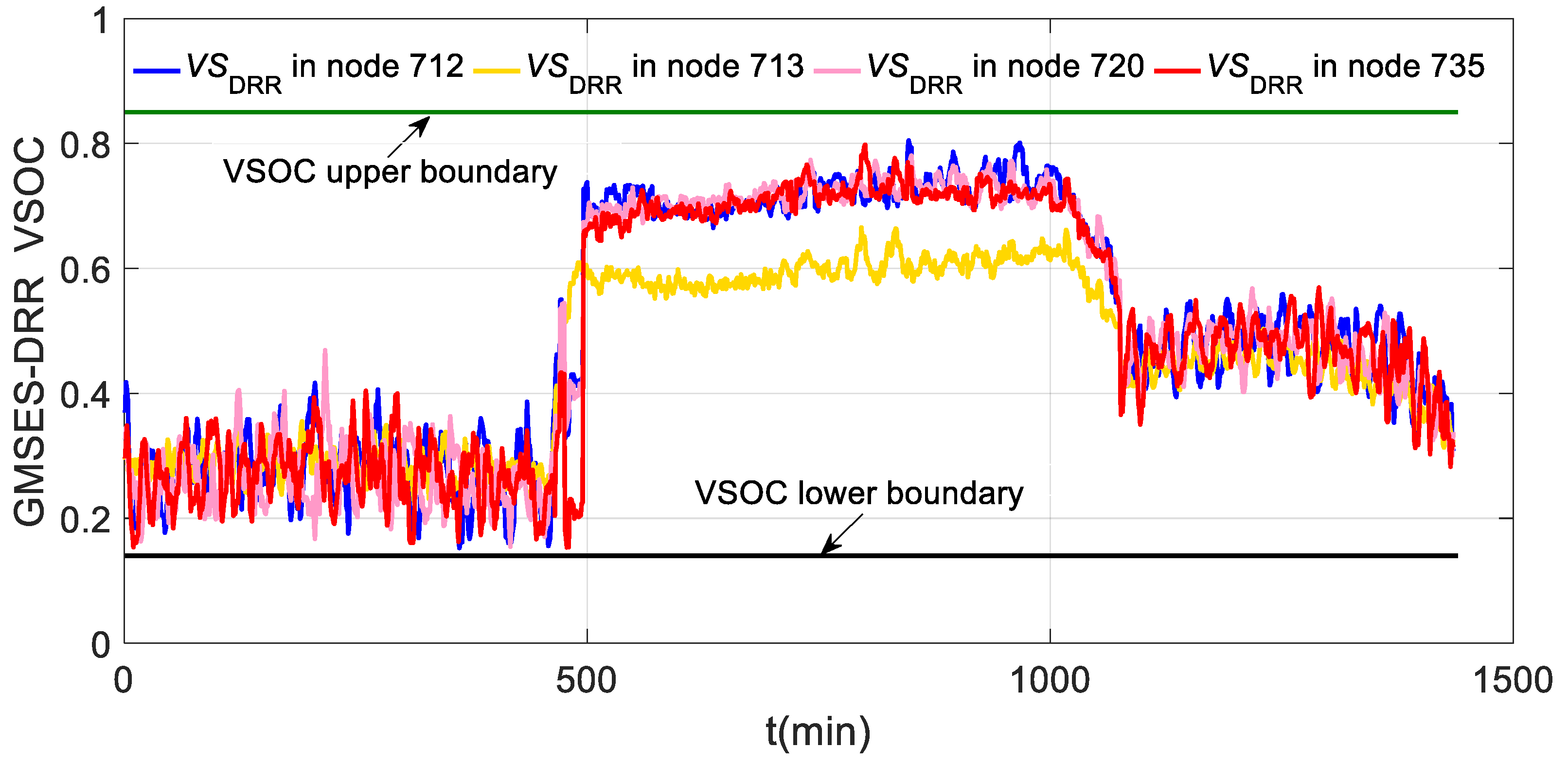 Energies 12 00246 g021
