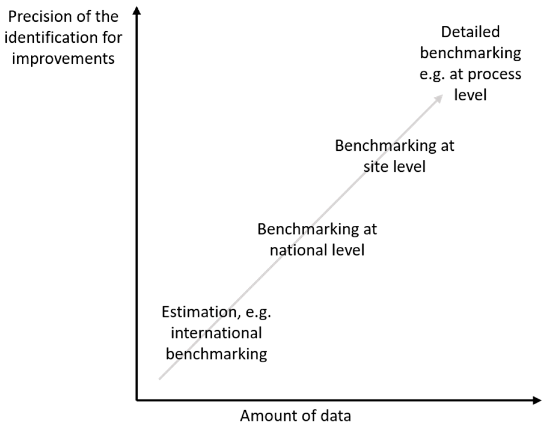 Energies 12 00247 g001