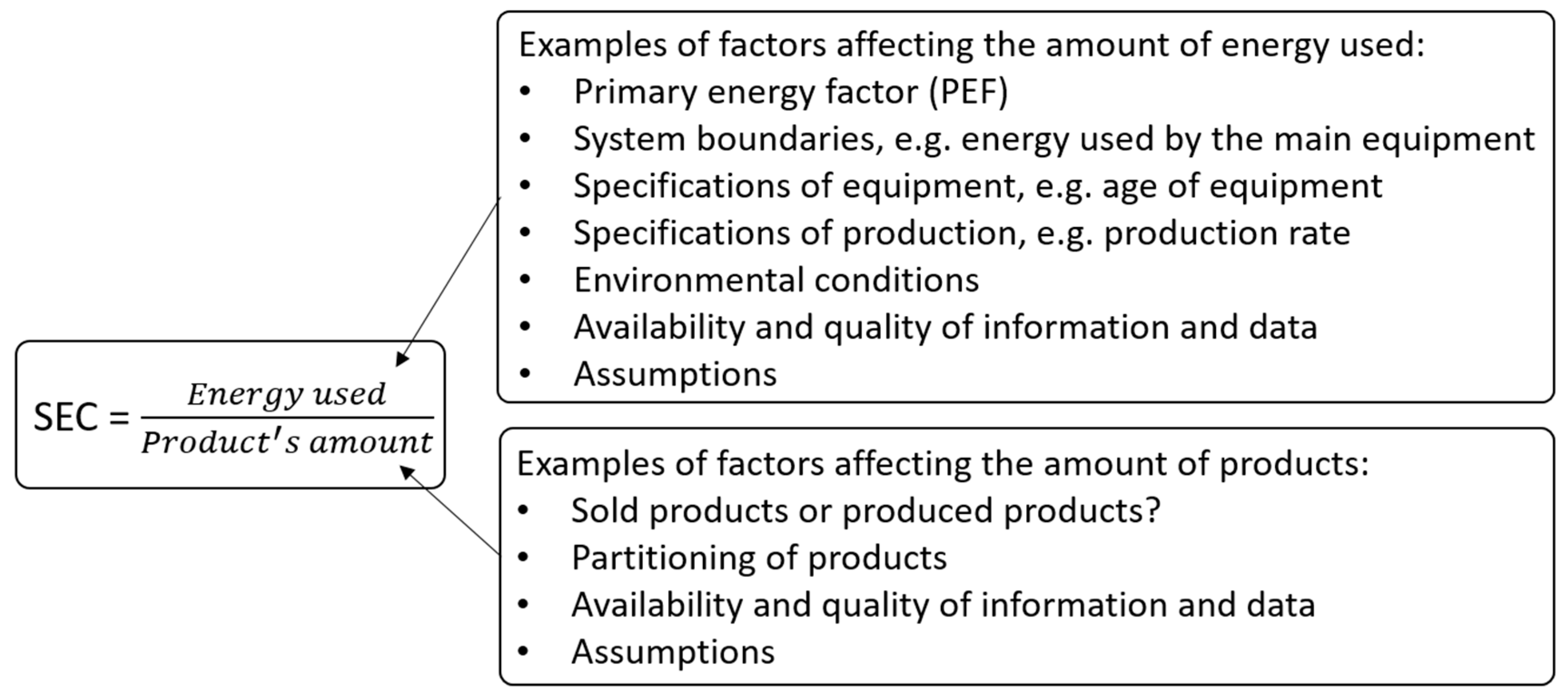 Energies 12 00247 g002