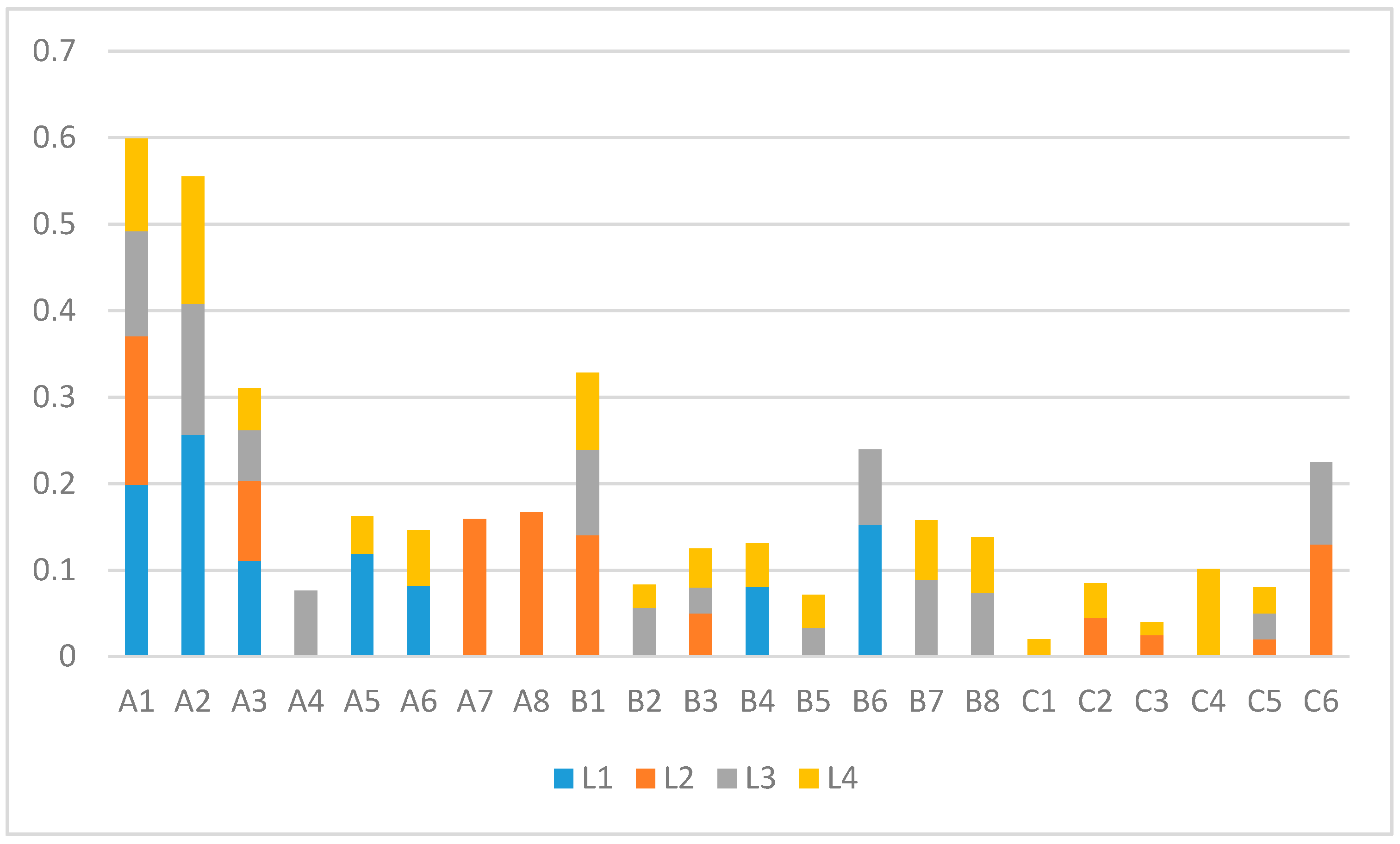 Energies 12 00249 g006