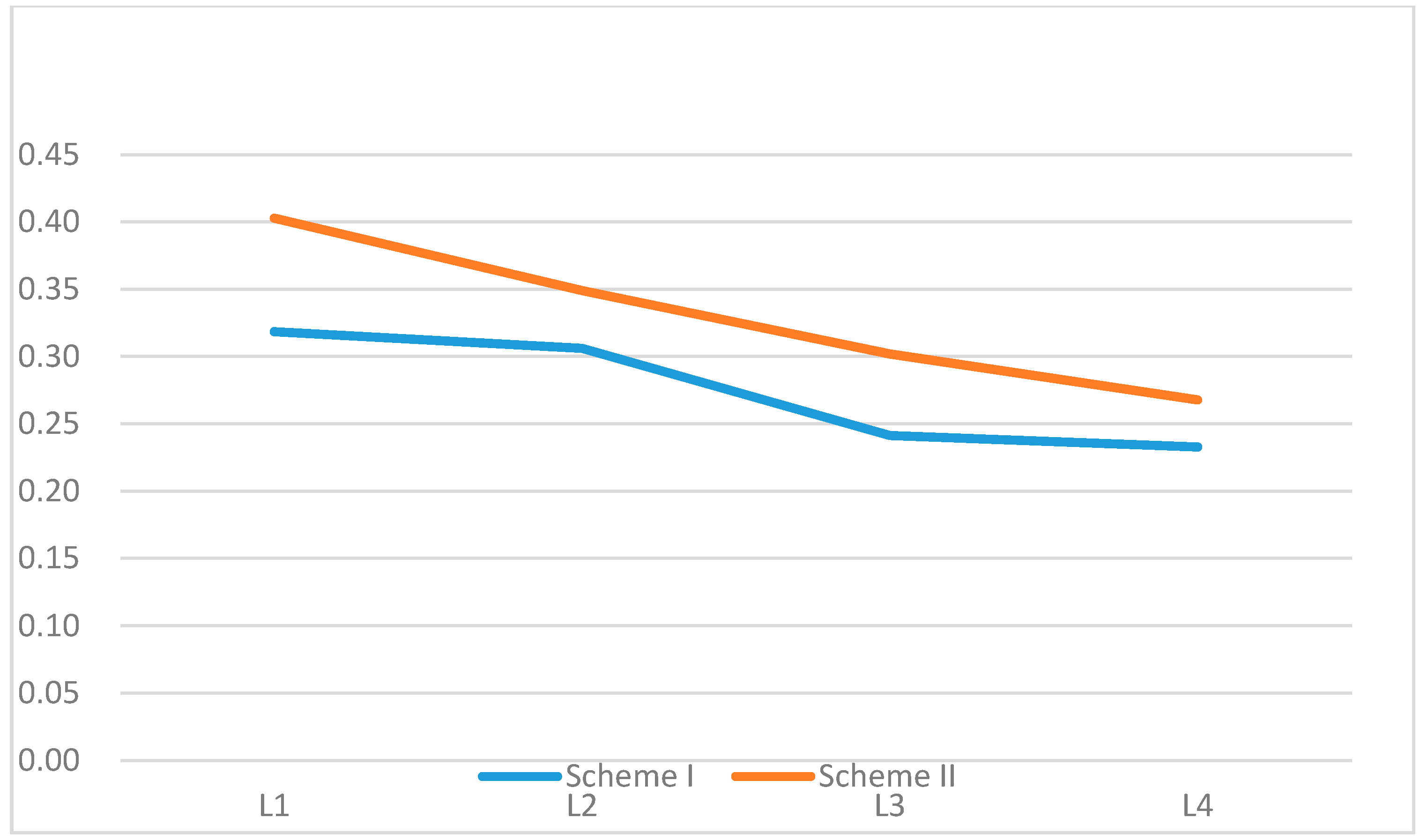 Energies 12 00249 g008