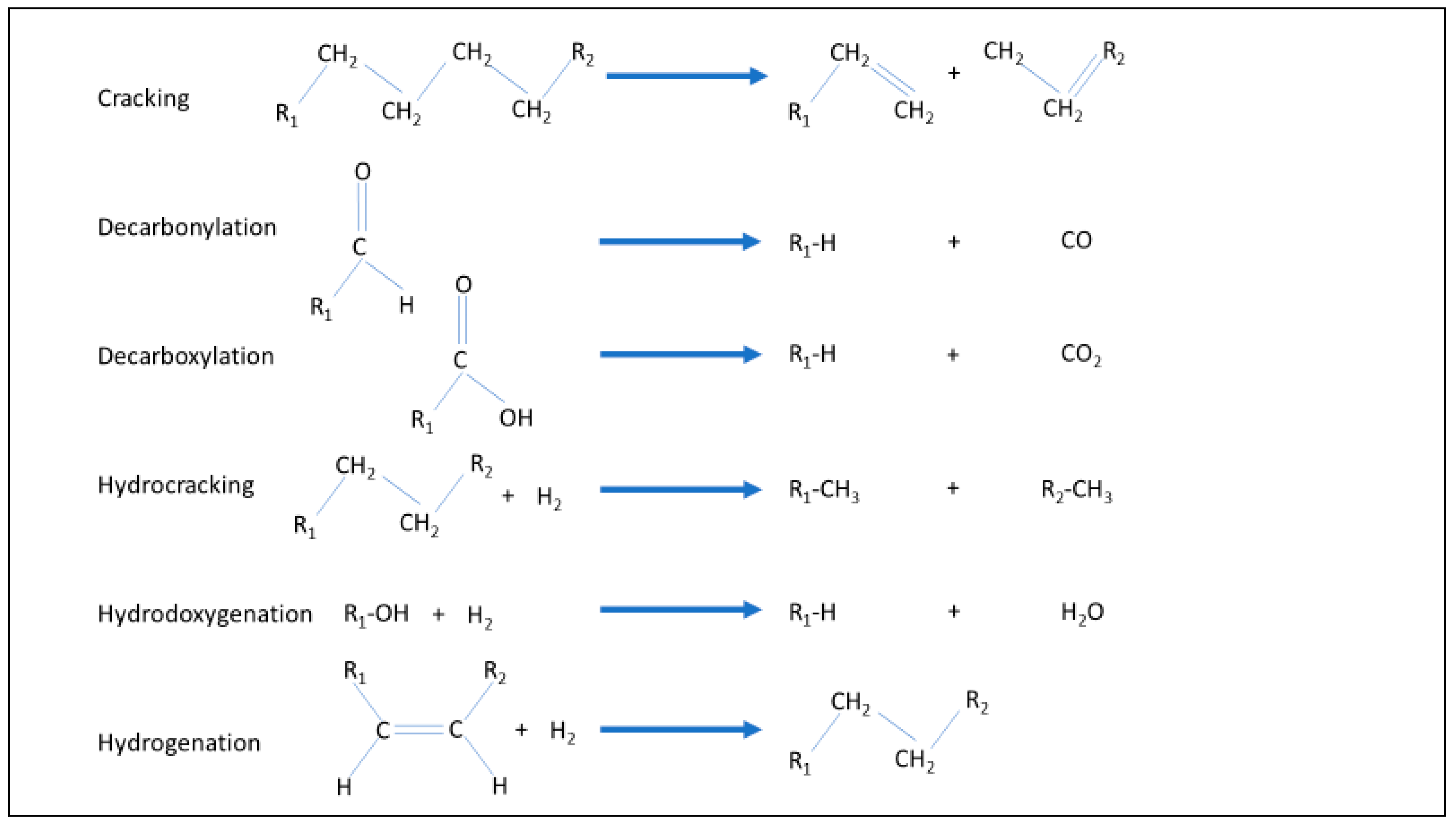 Energies 12 00250 g001