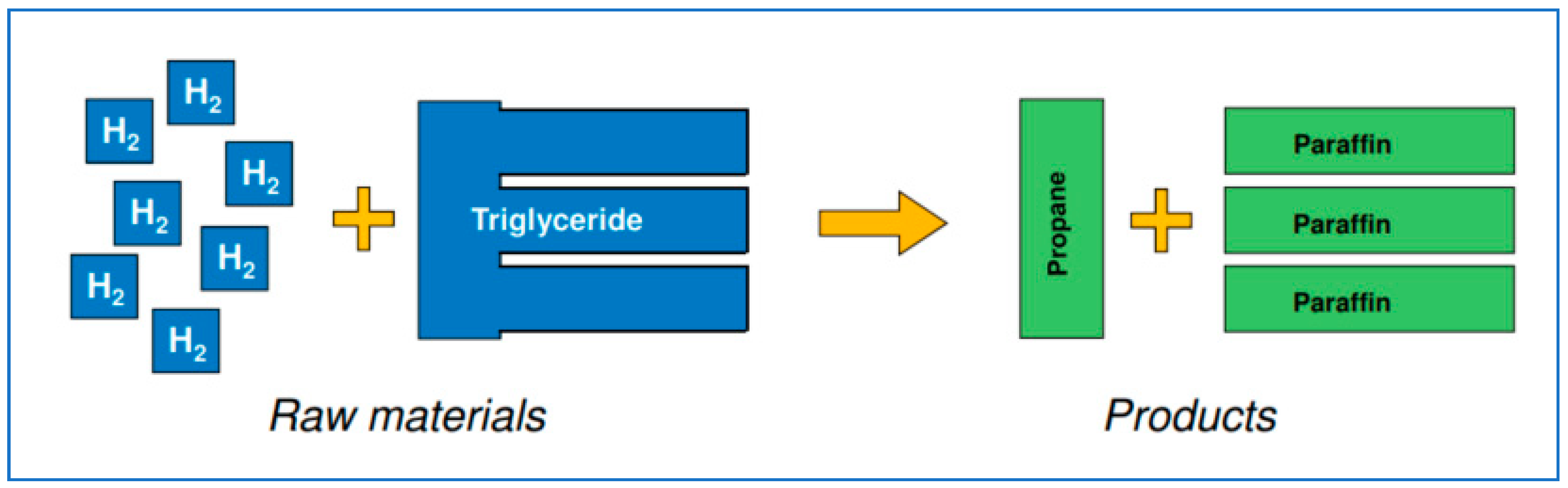 Energies 12 00250 g003