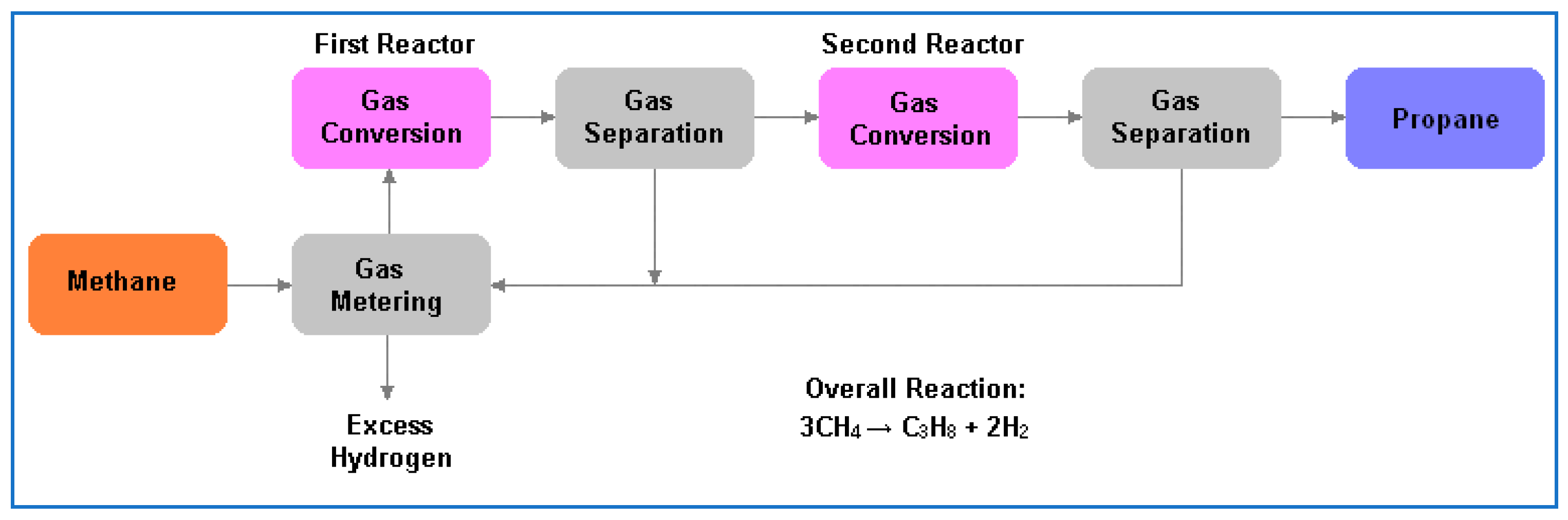 Energies 12 00250 g004