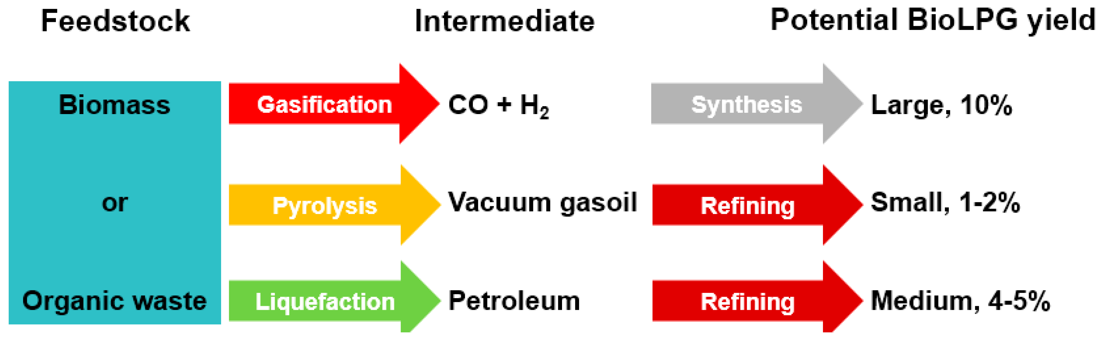 Energies 12 00250 g005