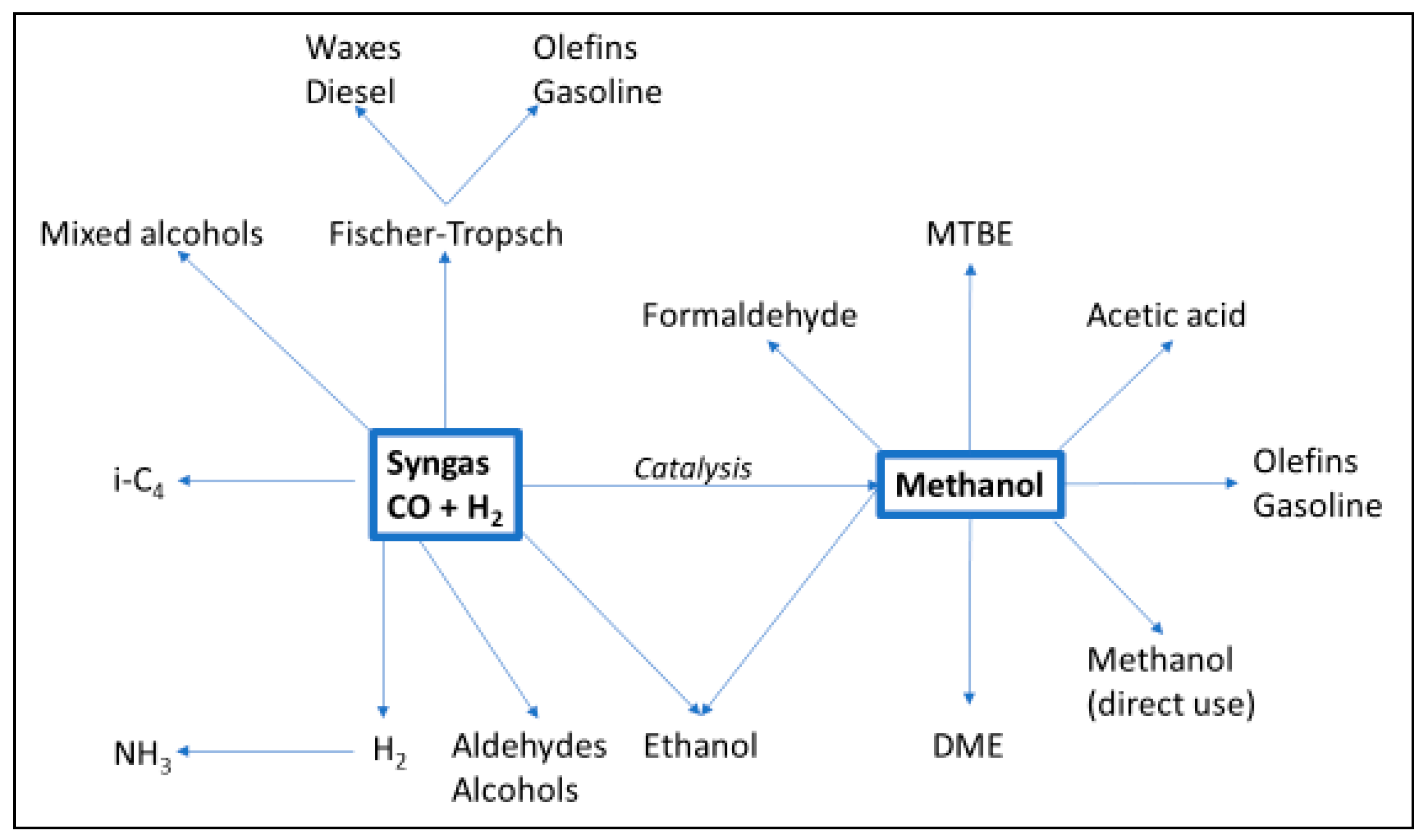 Energies 12 00250 g006