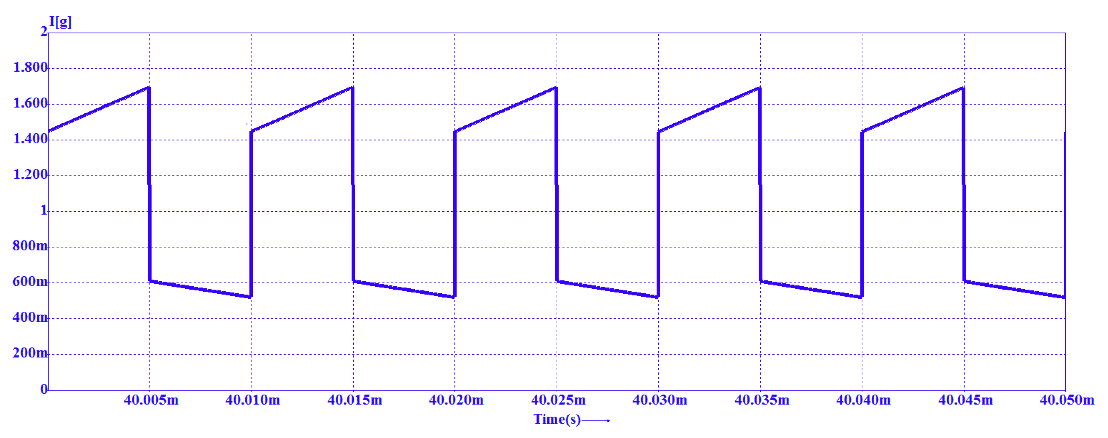 Energies 12 00252 g009 Energies 12 00252 g009