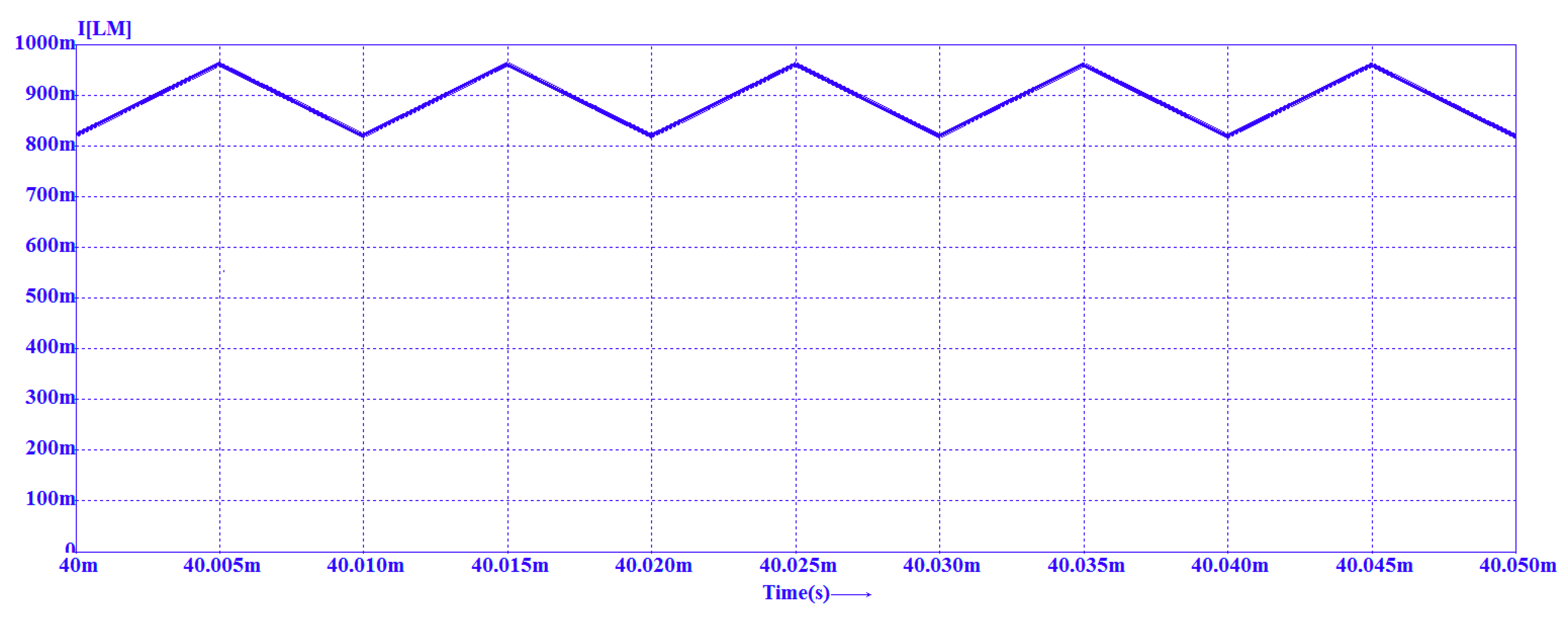 Energies 12 00252 g012 Energies 12 00252 g012
