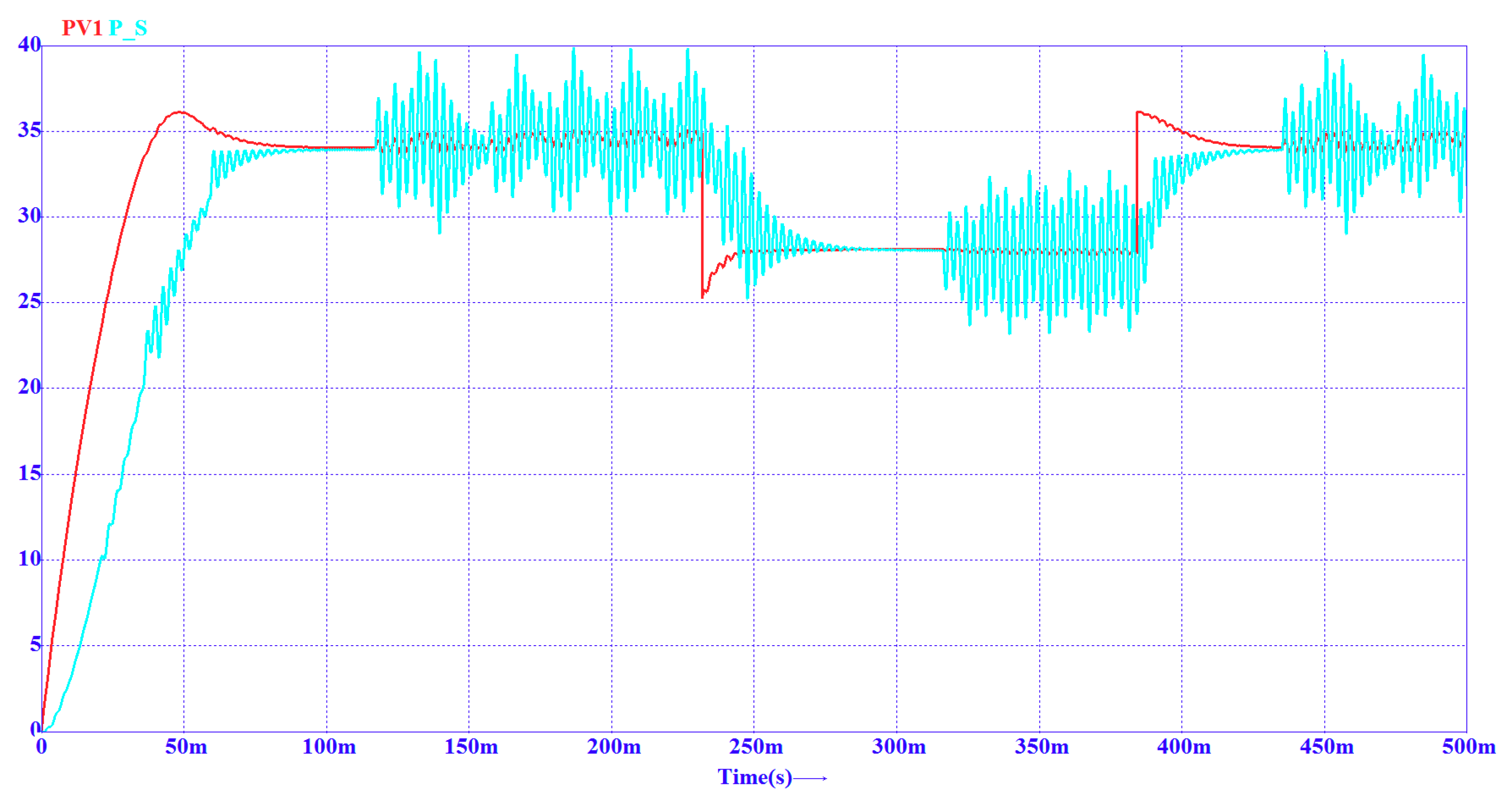 Energies 12 00252 g023 Energies 12 00252 g023