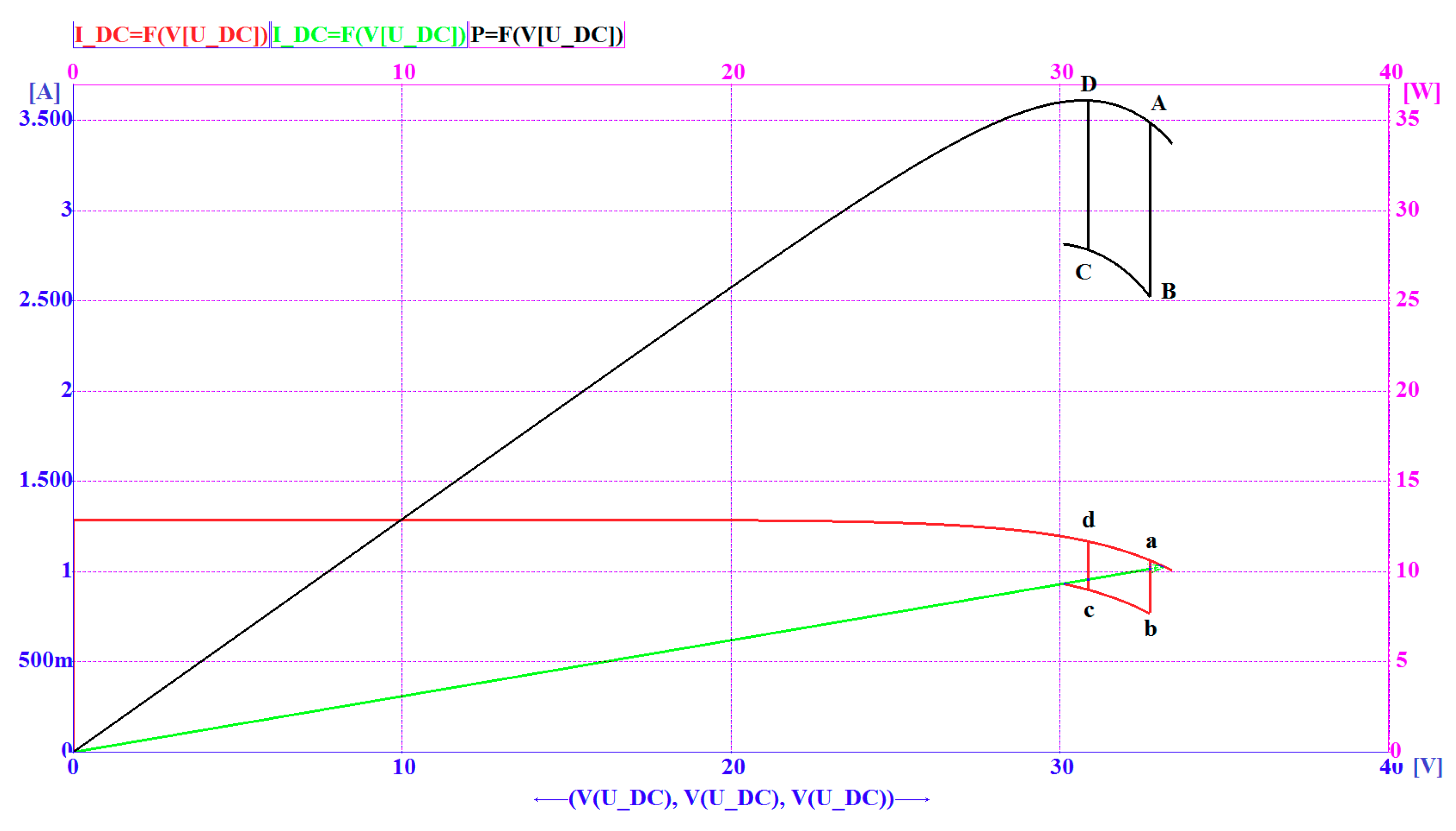 Energies 12 00252 g024 Energies 12 00252 g024