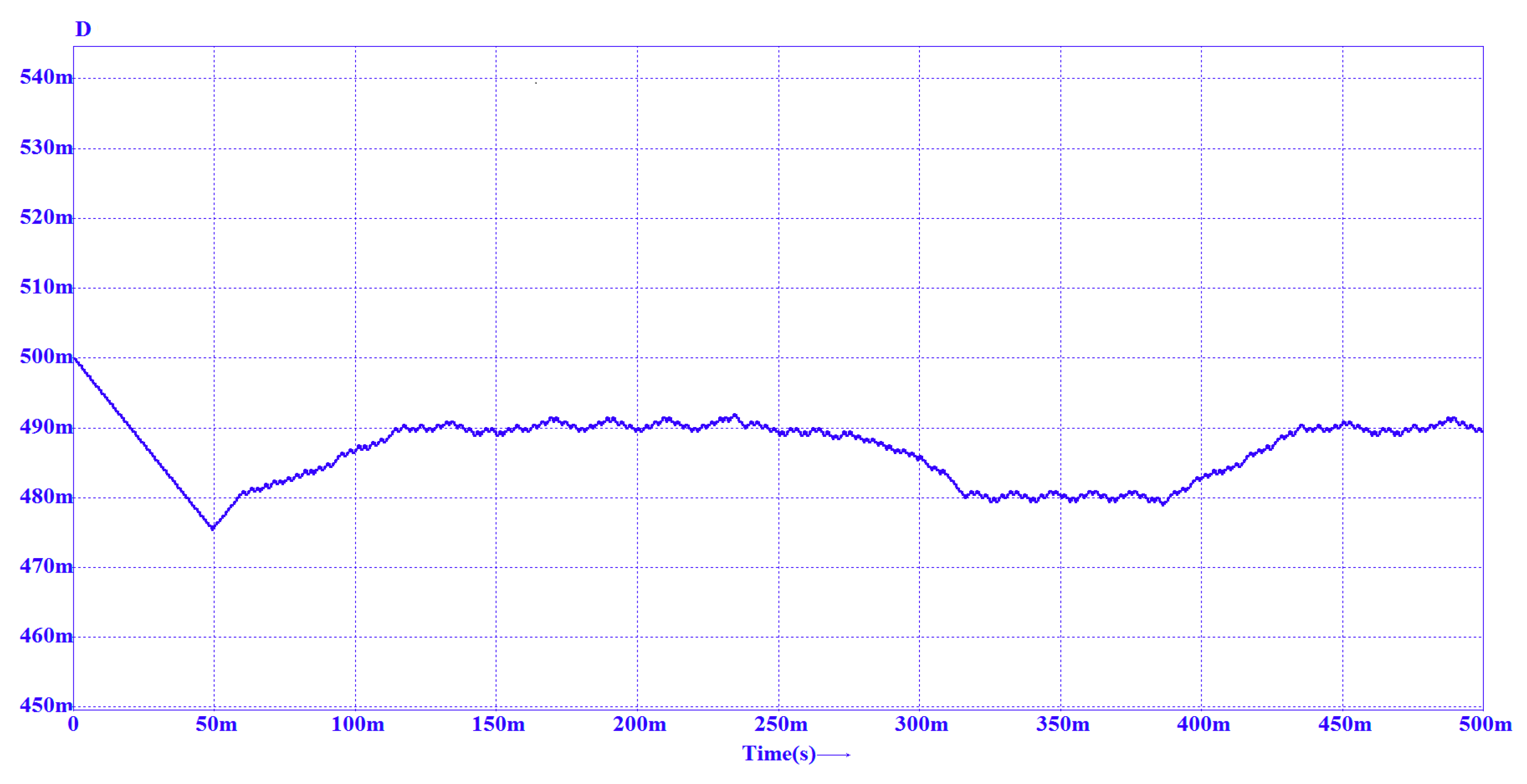 Energies 12 00252 g025 Energies 12 00252 g025