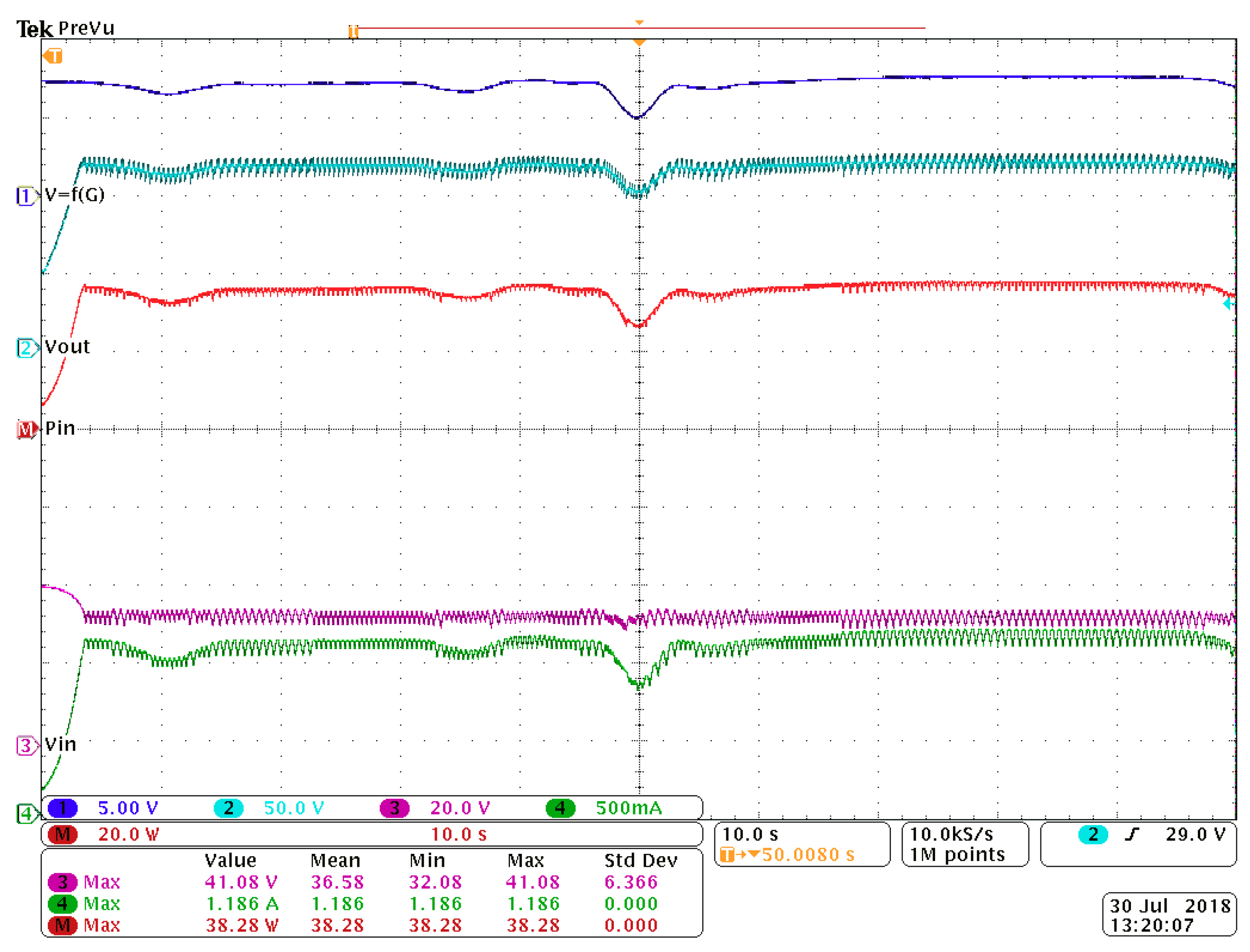 Energies 12 00252 g029 Energies 12 00252 g029
