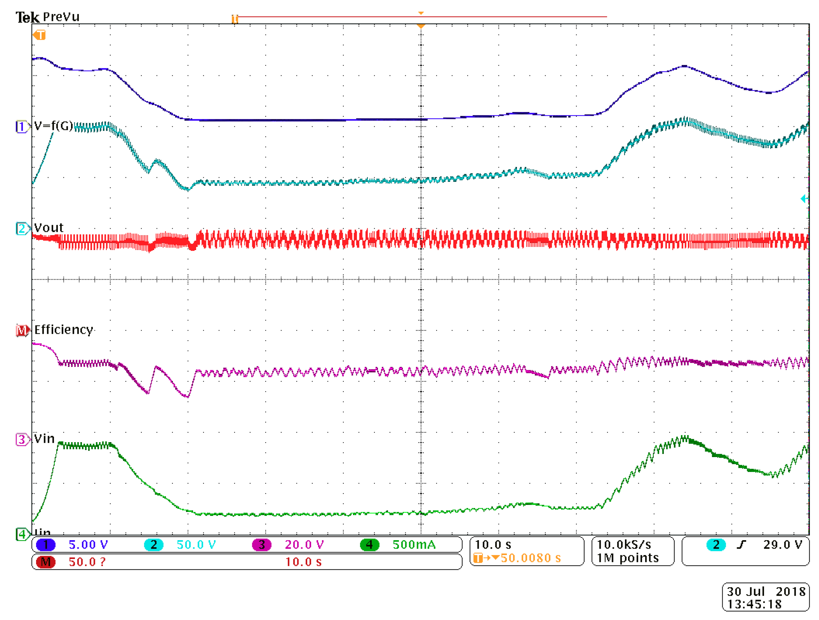 Energies 12 00252 g031 Energies 12 00252 g031