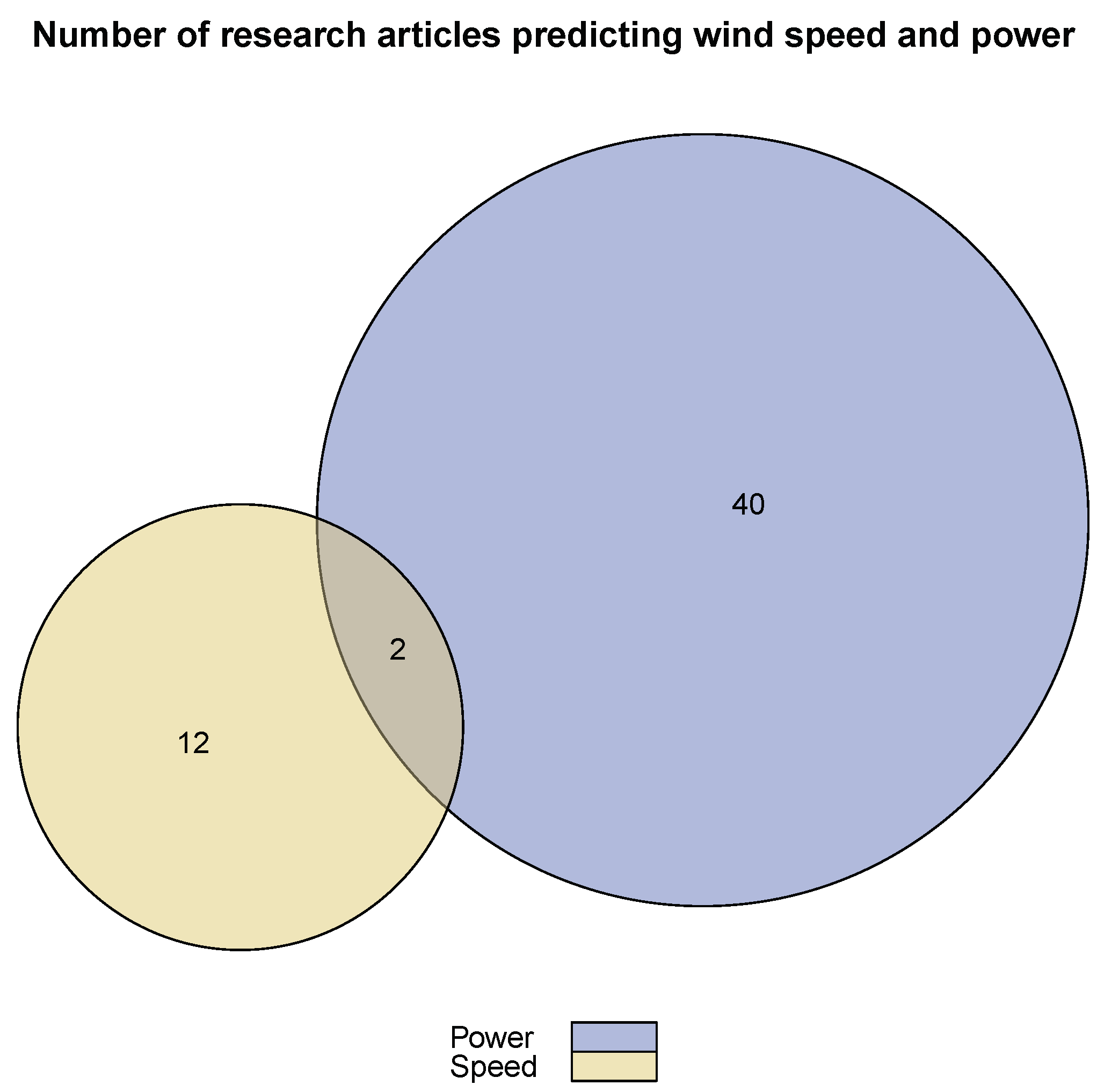 Energies 12 00254 g001