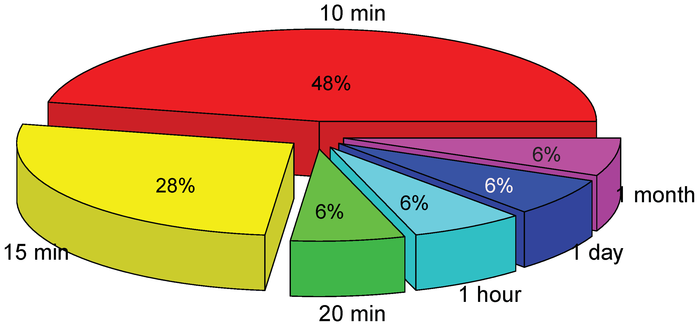 Energies 12 00254 g002