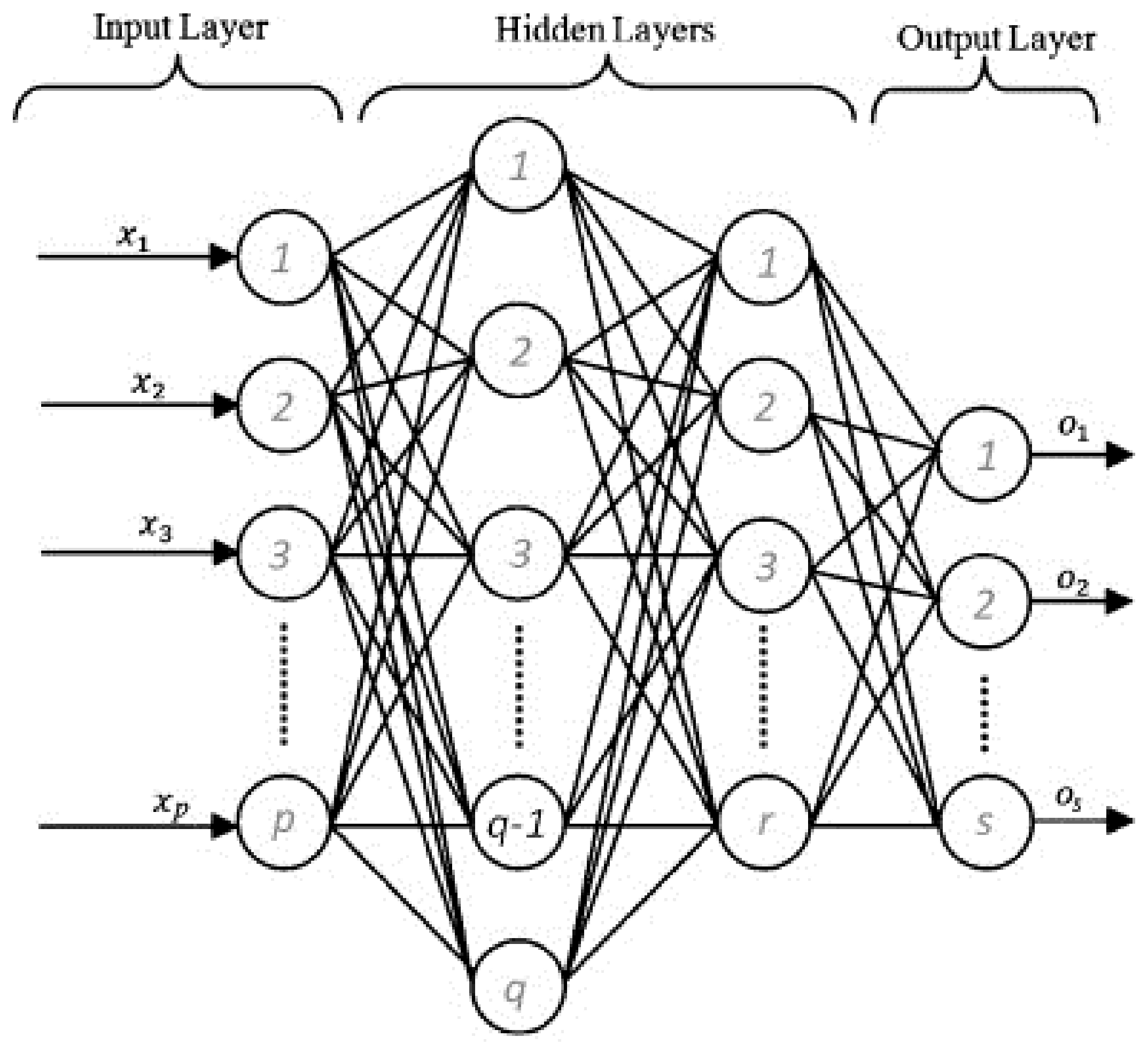 Energies 12 00254 g008