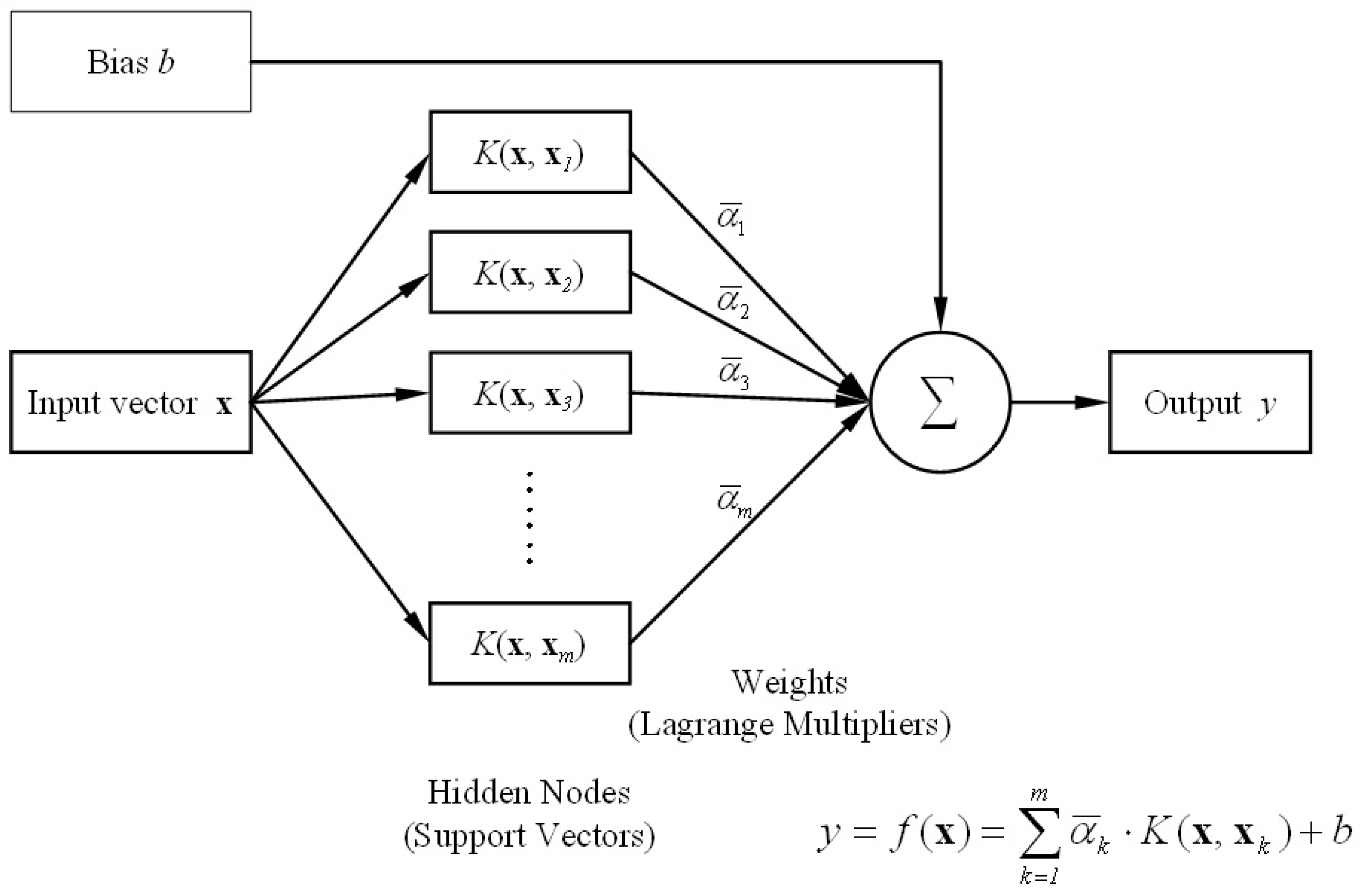 Energies 12 00254 g009