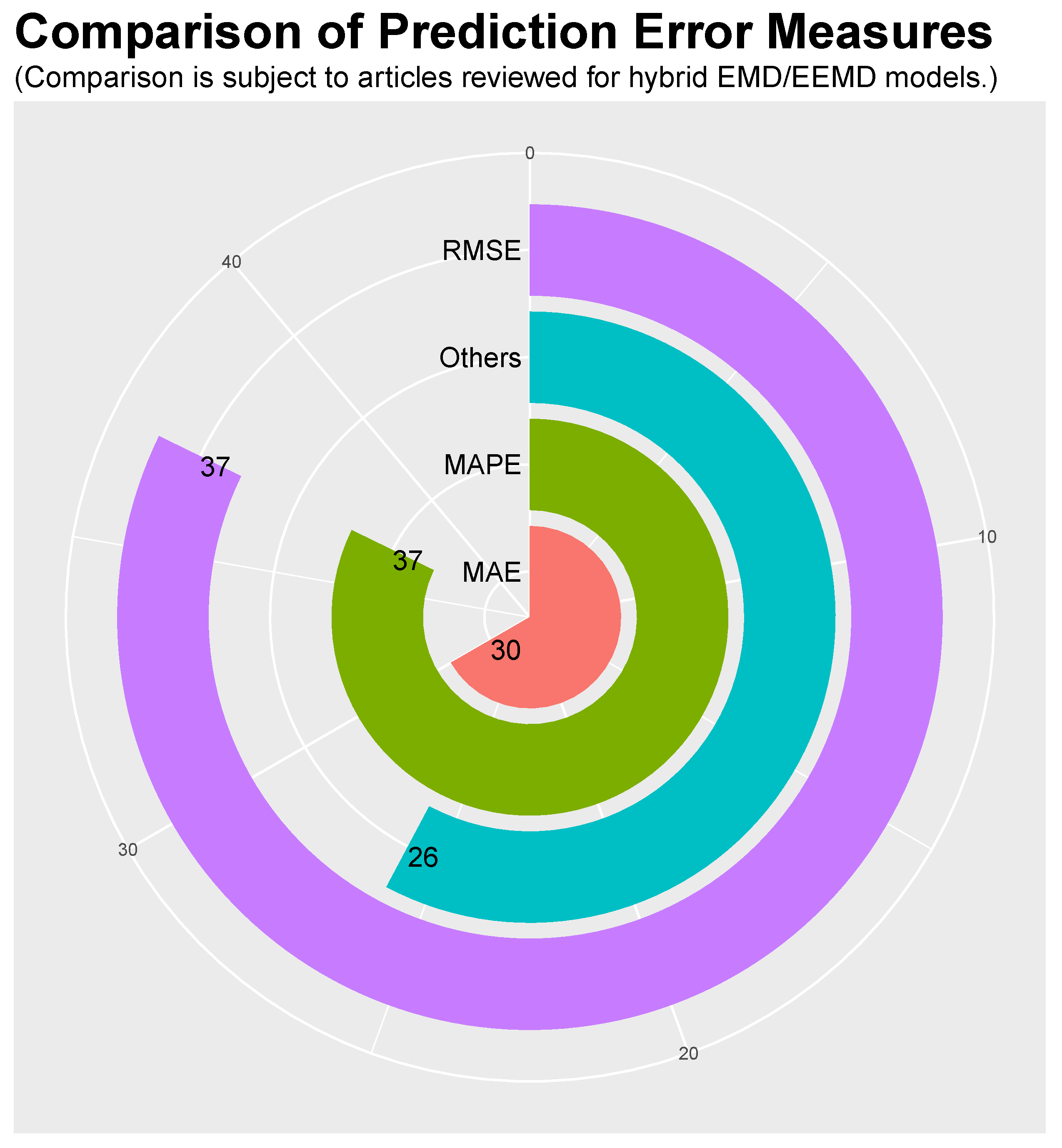 Energies 12 00254 g011