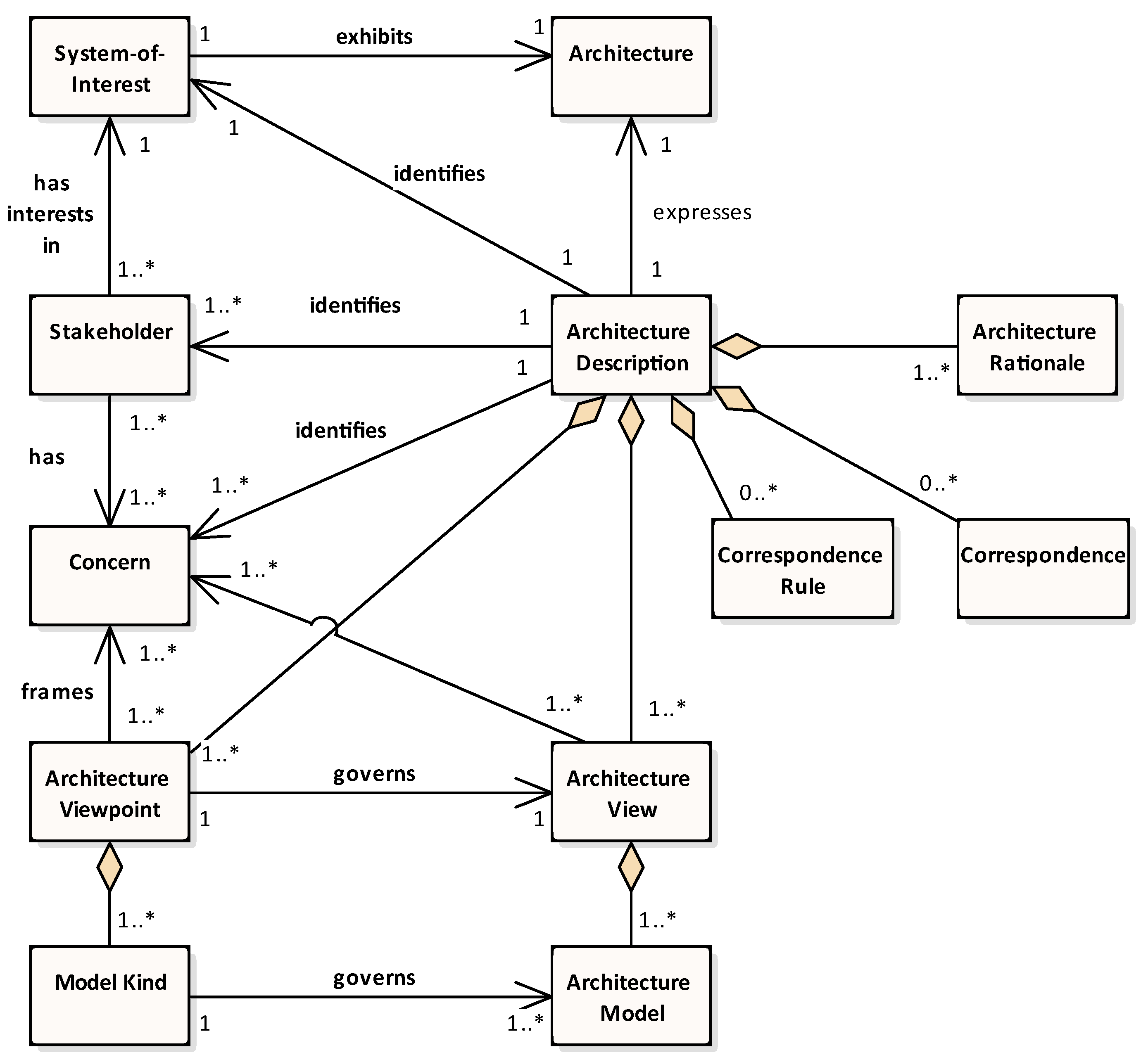 Energies 12 00258 g003