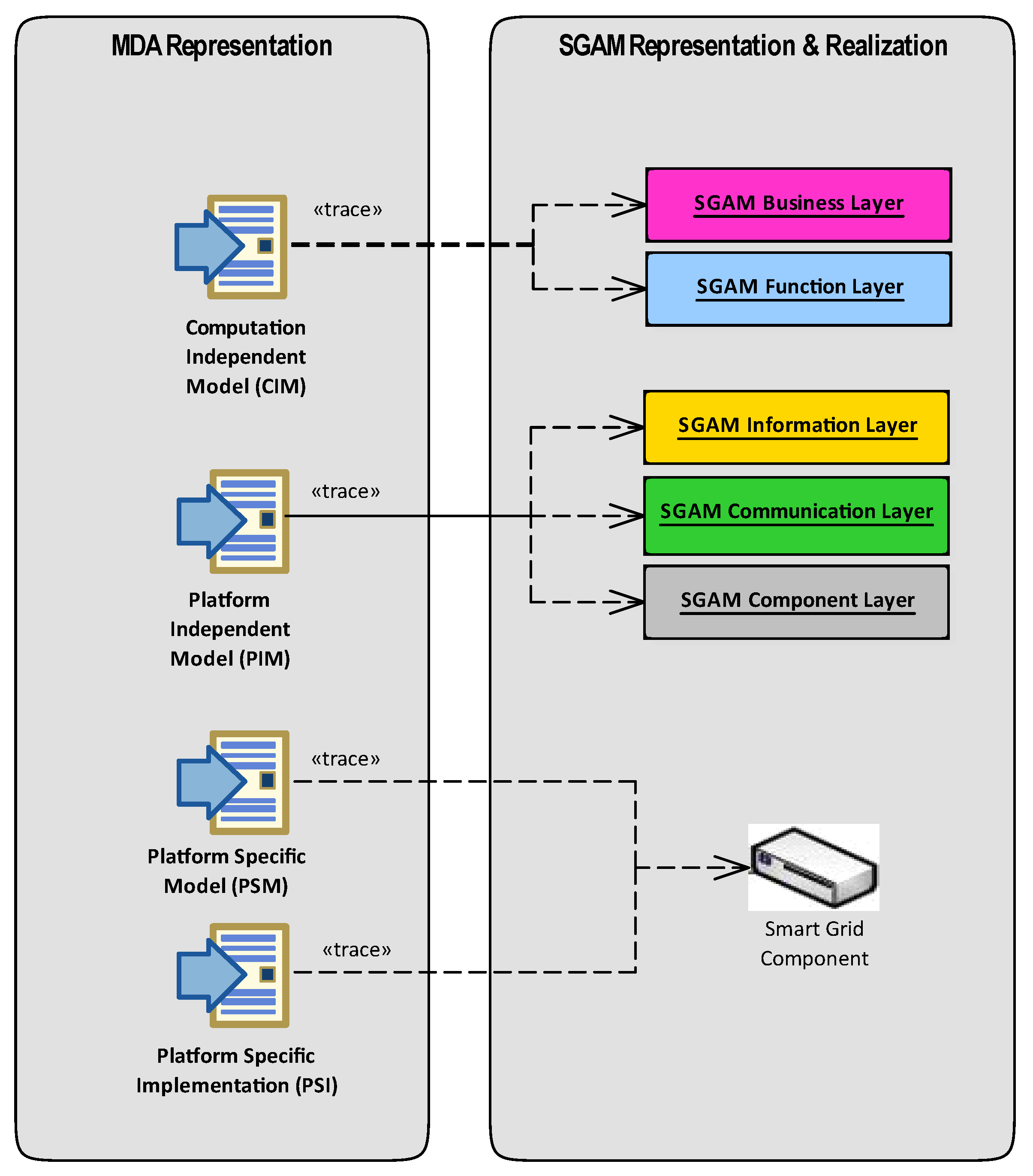 Energies 12 00258 g004