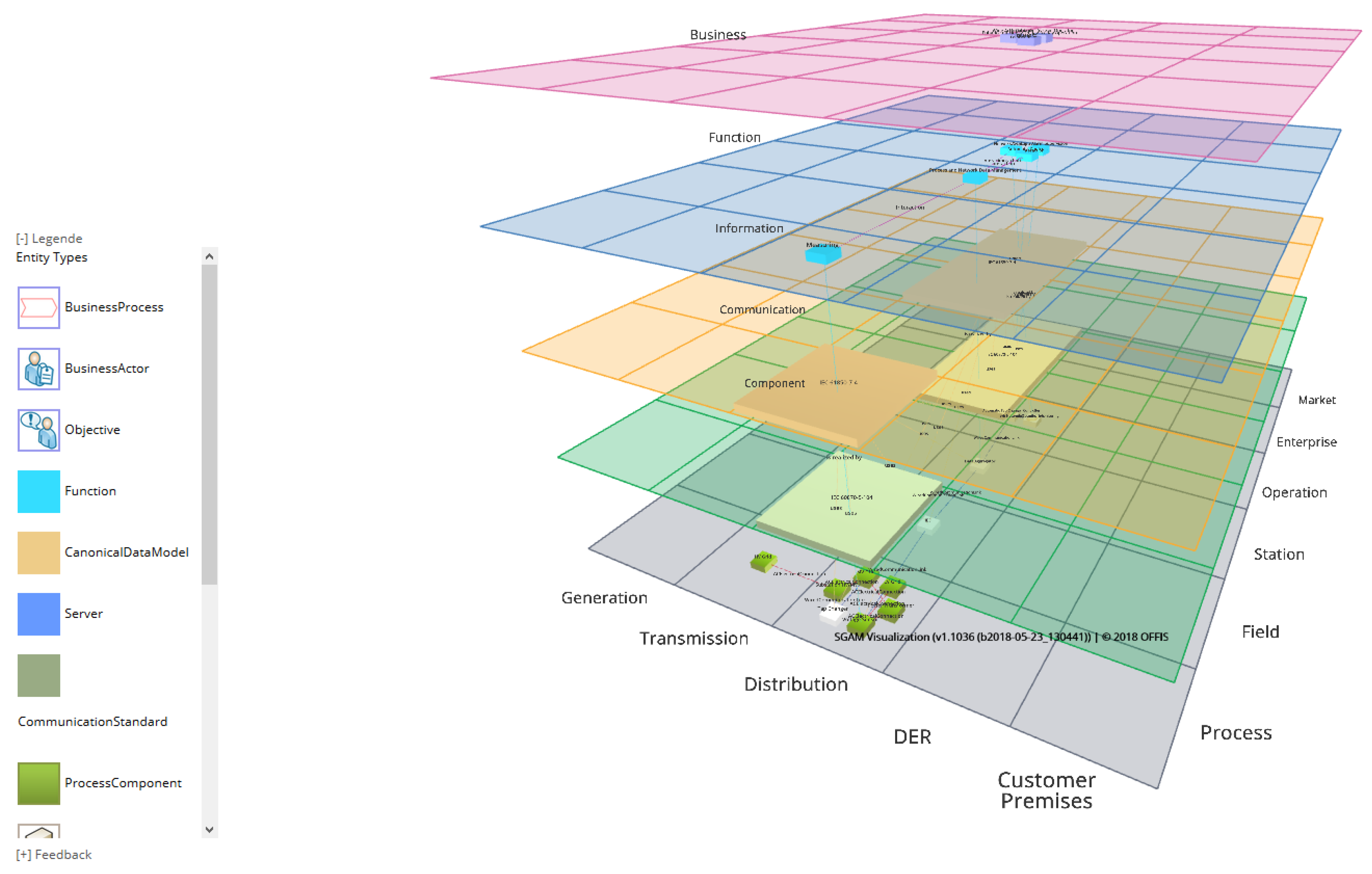 Energies 12 00258 g005