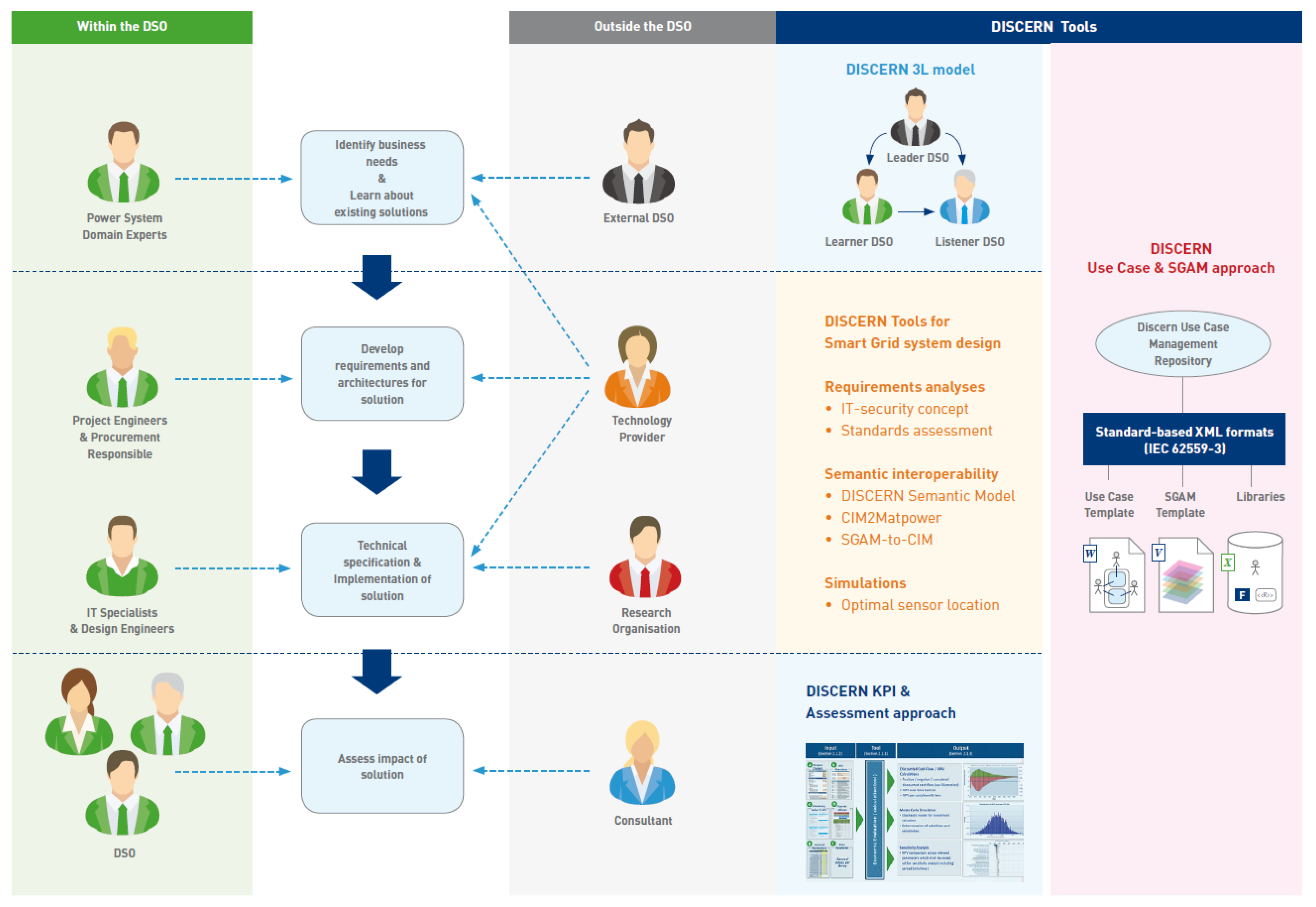 Energies 12 00258 g007