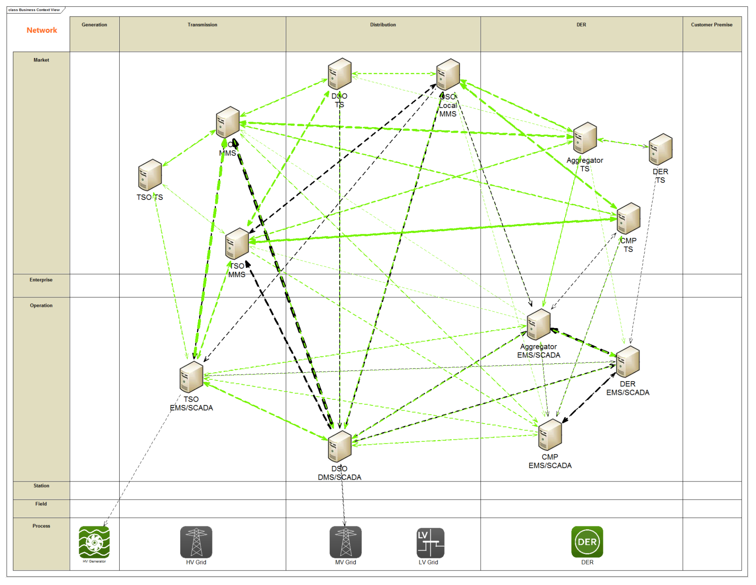 Energies 12 00258 g009