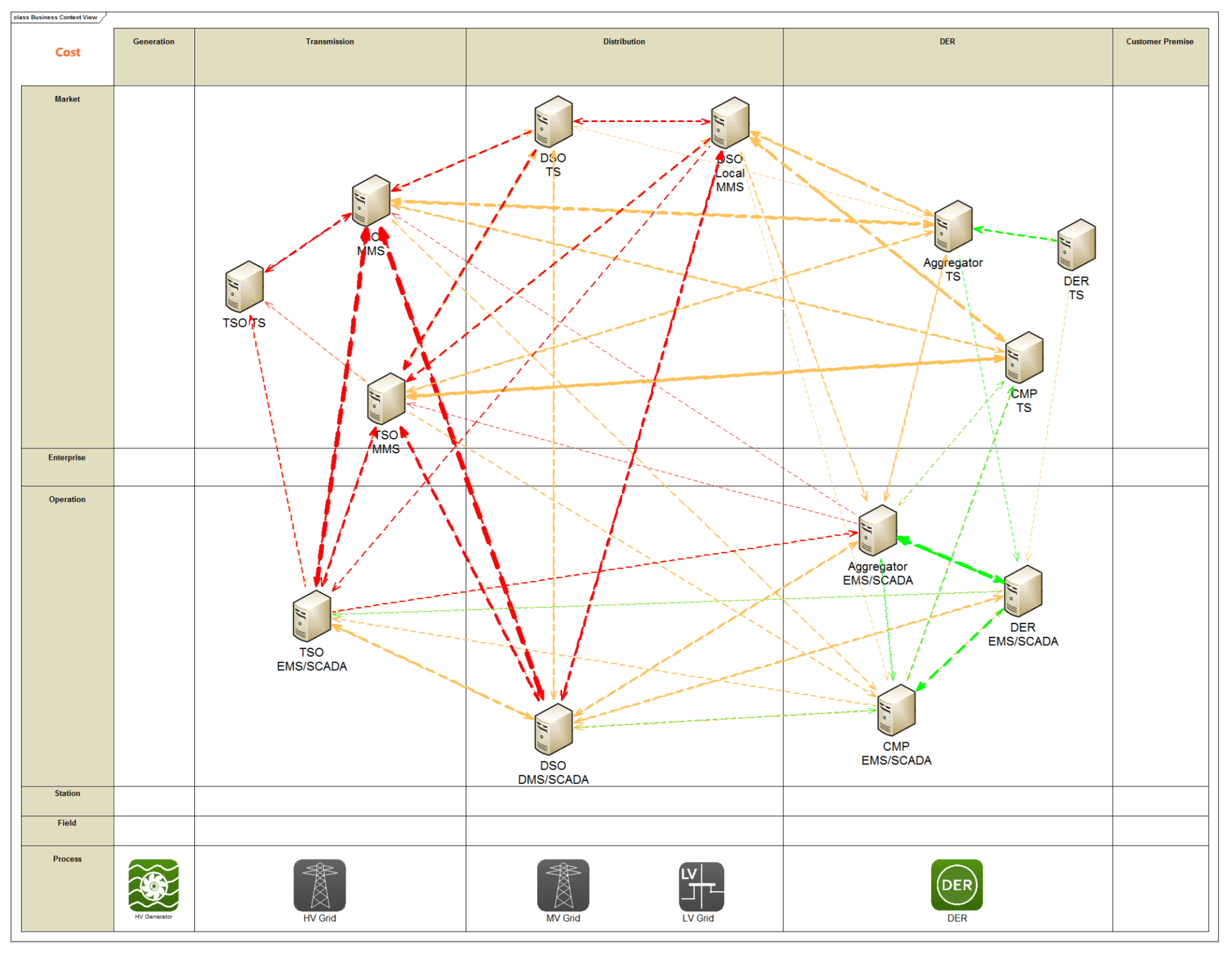 Energies 12 00258 g010
