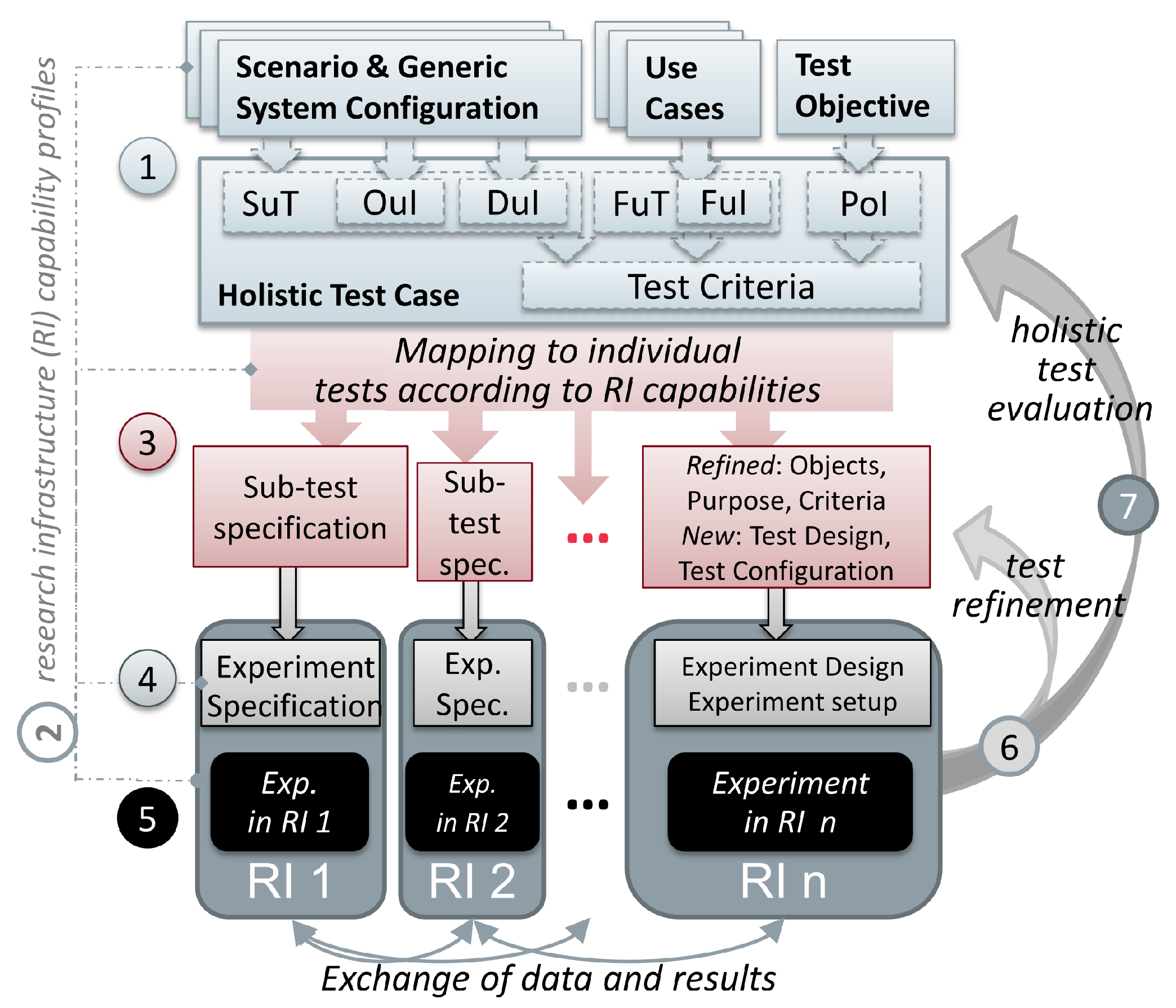 Energies 12 00258 g012