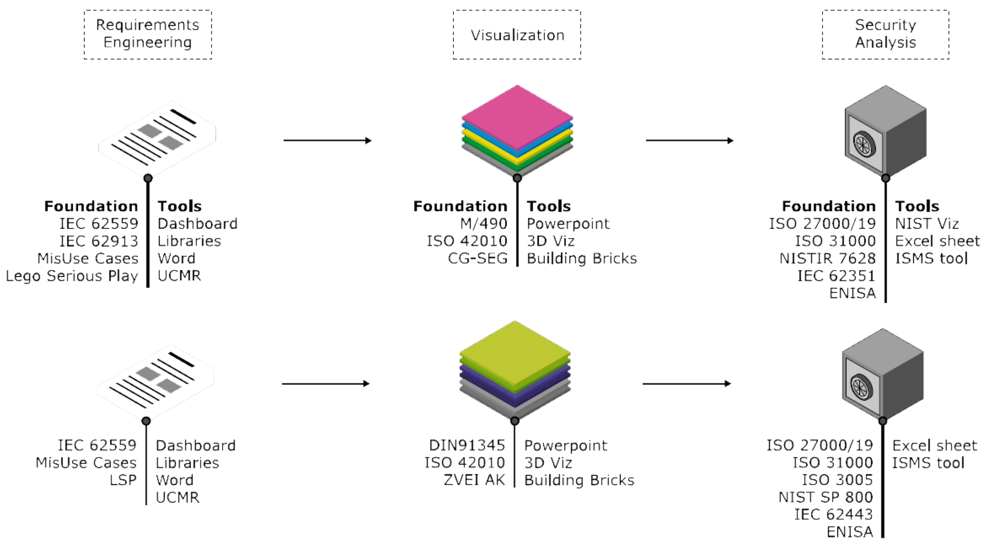 Energies 12 00258 g014