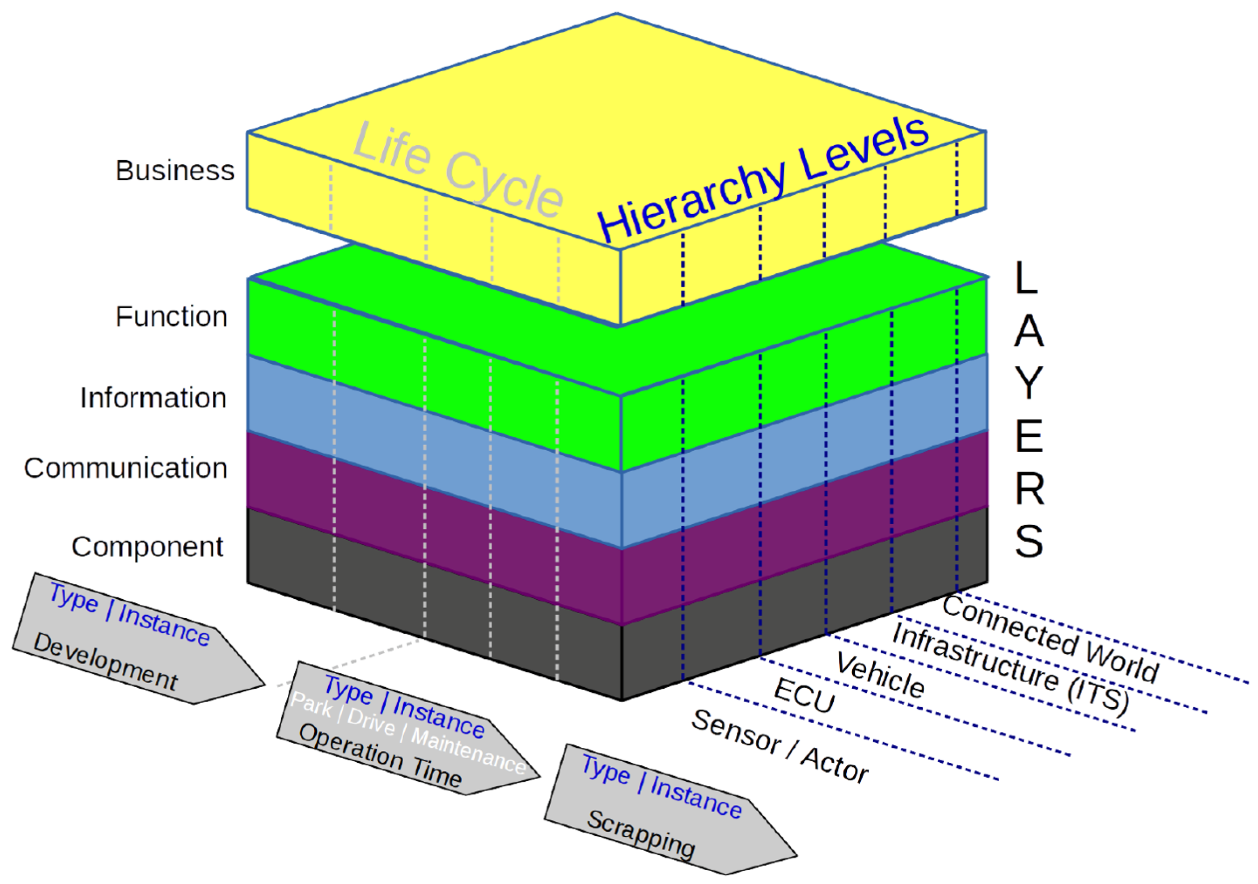Energies 12 00258 g015