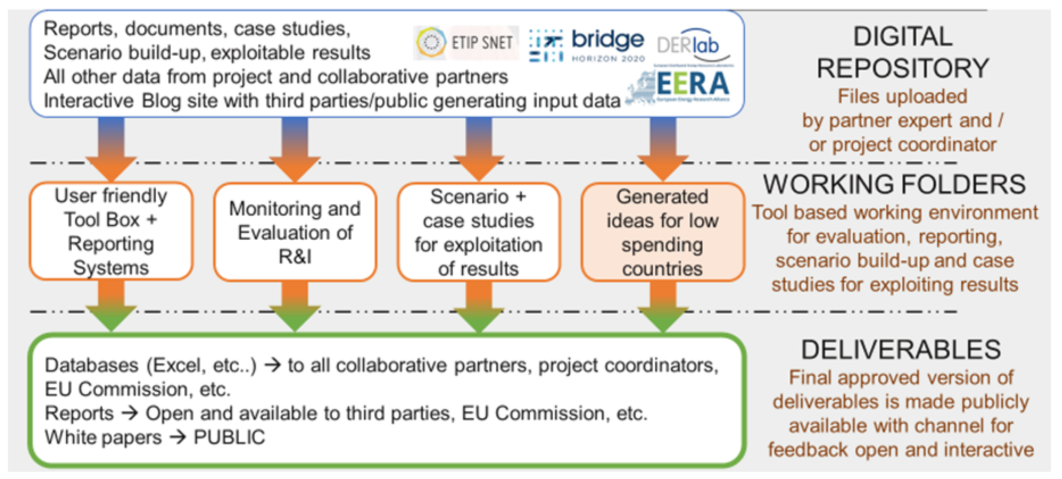 Energies 12 00258 g018