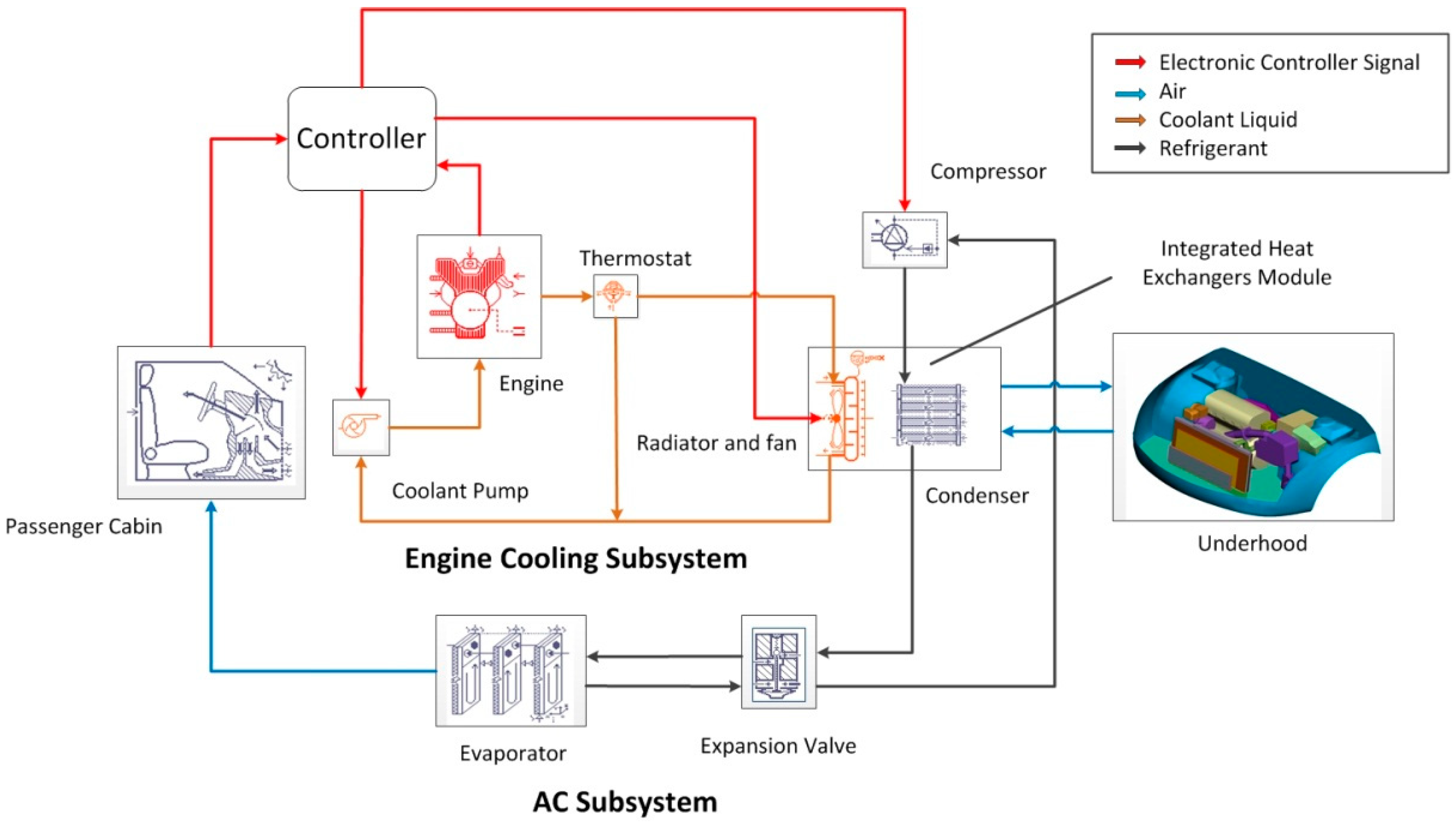 Energies 12 00259 g001